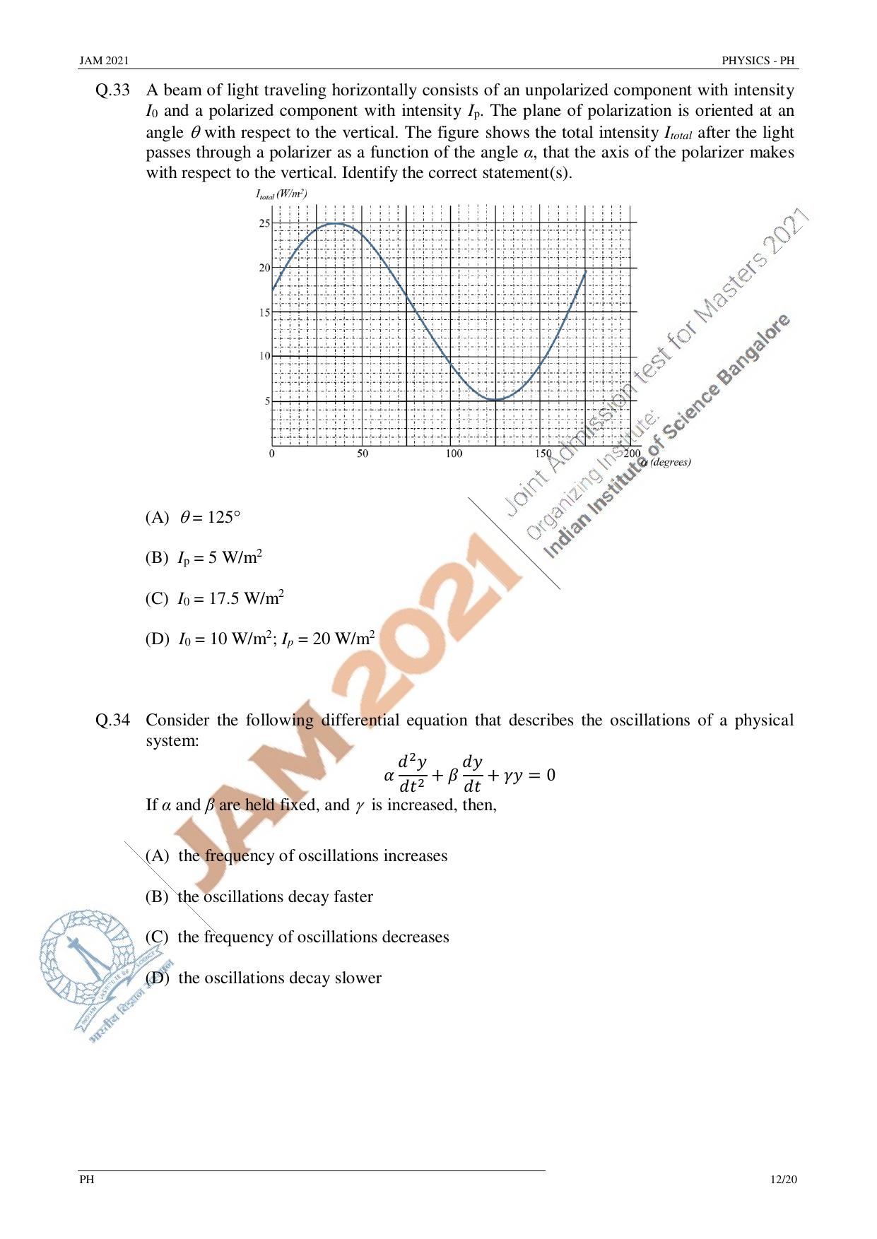 JAM 2021: PH Question Paper - Page 12