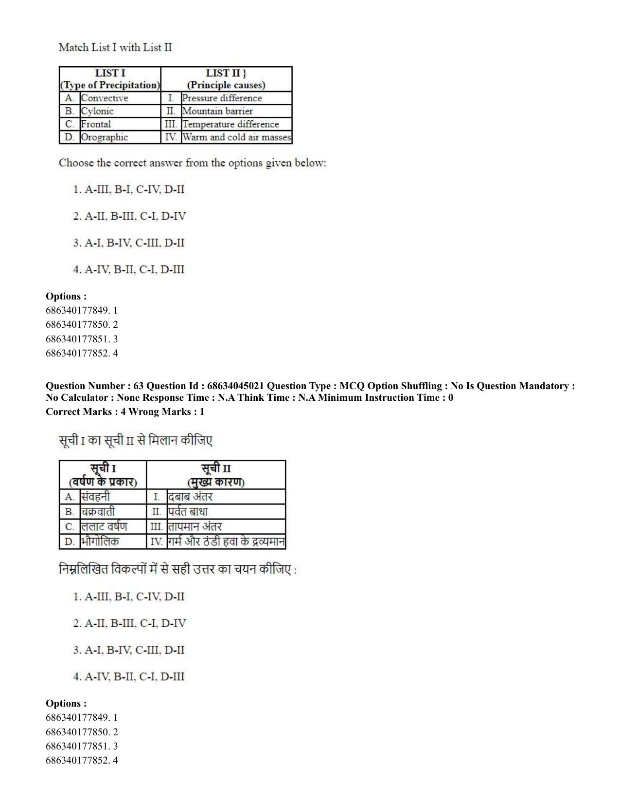 CUET PG 2023: MTQP11 – Water Engineering and Management (Hin)-shift 3 (30-06-2023) Question Paper - Page 62