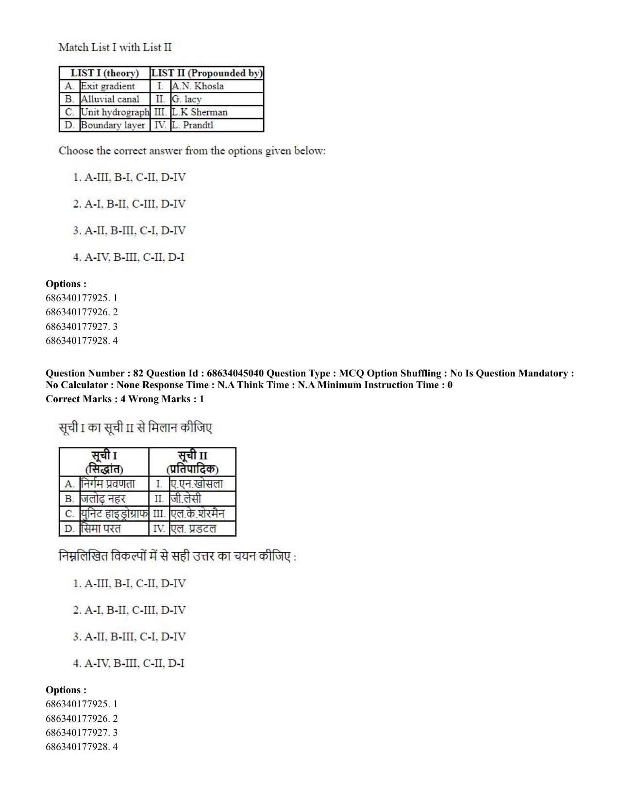 CUET PG 2023: MTQP11 – Water Engineering and Management (Hin)-shift 3 (30-06-2023) Question Paper - Page 81
