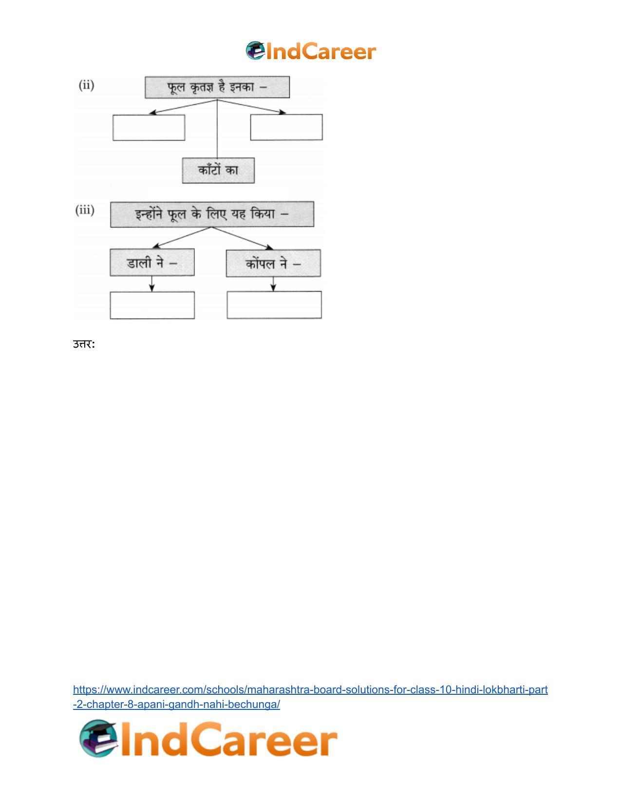 Maharashtra Board Solutions for Class 10- Hindi Lokbharti (Part 2): Chapter 8- अपनी गंध नहीं बेचूँगा - Page 7