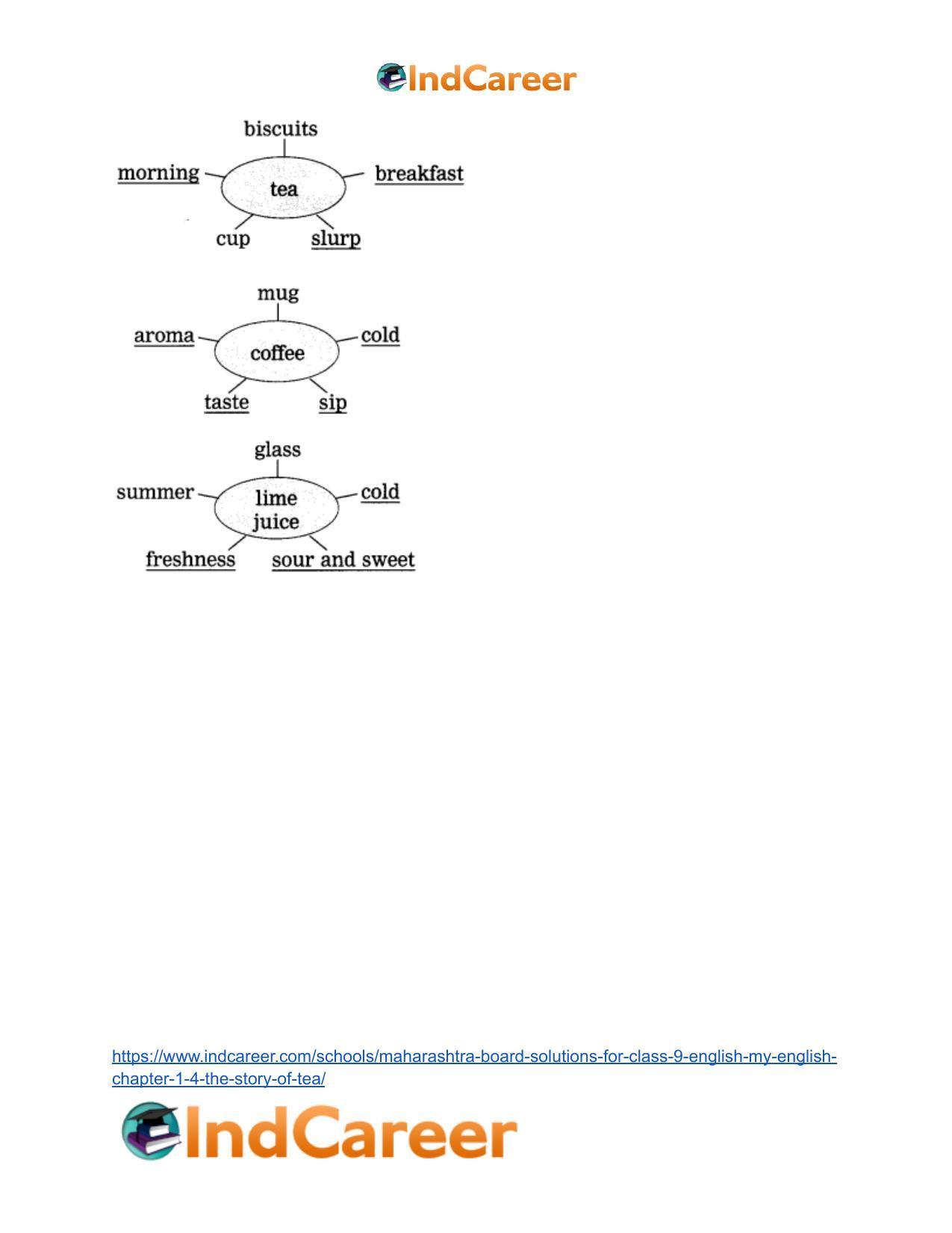 Maharashtra Board Solutions for Class 9- English (My English): Chapter 1.4- The Story of Tea - Page 4