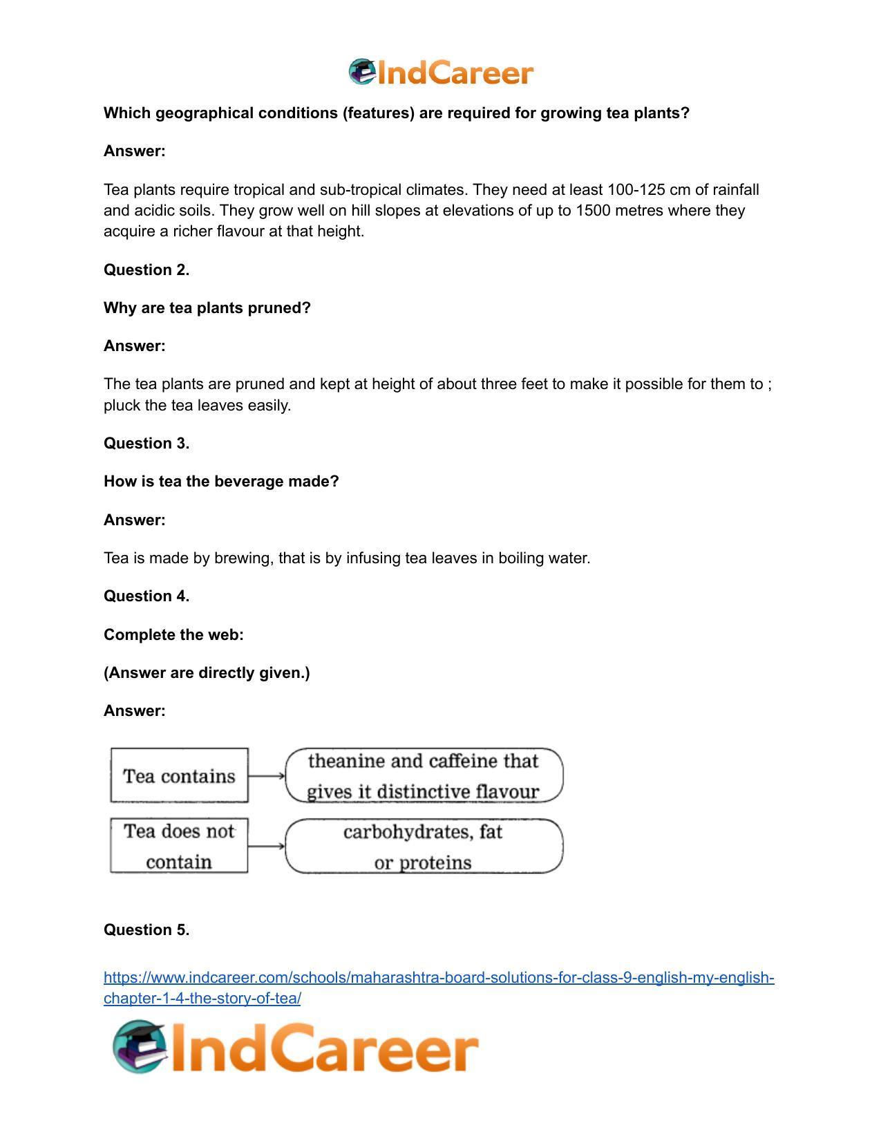 Maharashtra Board Solutions for Class 9- English (My English): Chapter 1.4- The Story of Tea - Page 12