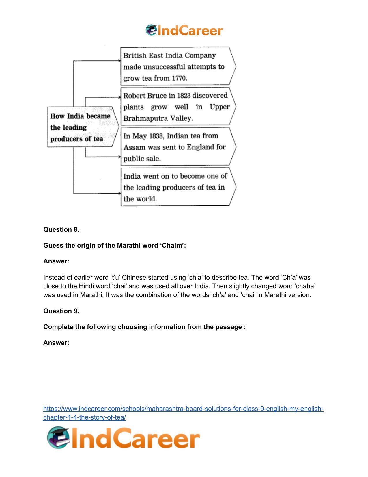 Maharashtra Board Solutions for Class 9- English (My English): Chapter 1.4- The Story of Tea - Page 14