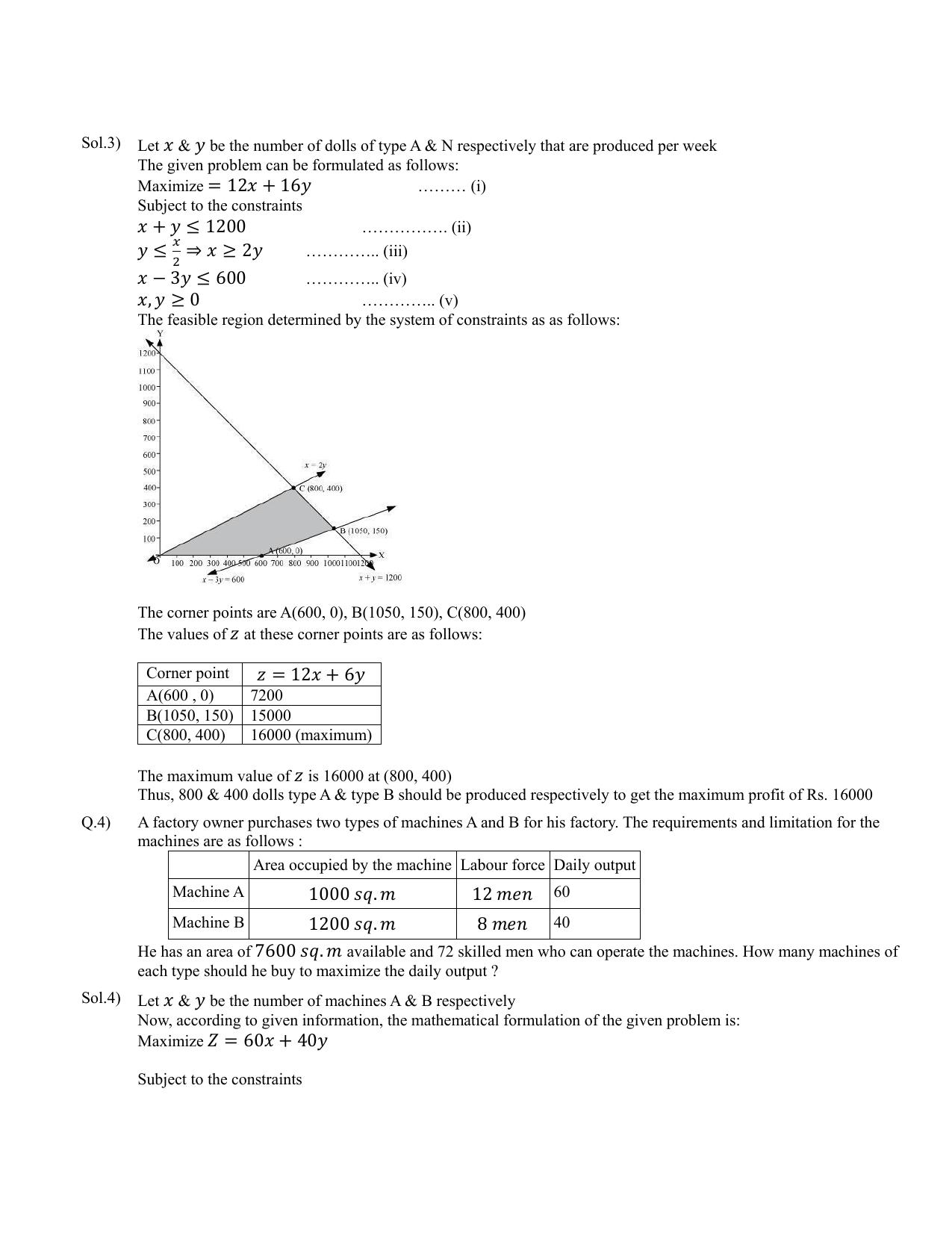 CBSE Class 12 Maths Linear Programming Assignment 3 - Page 3
