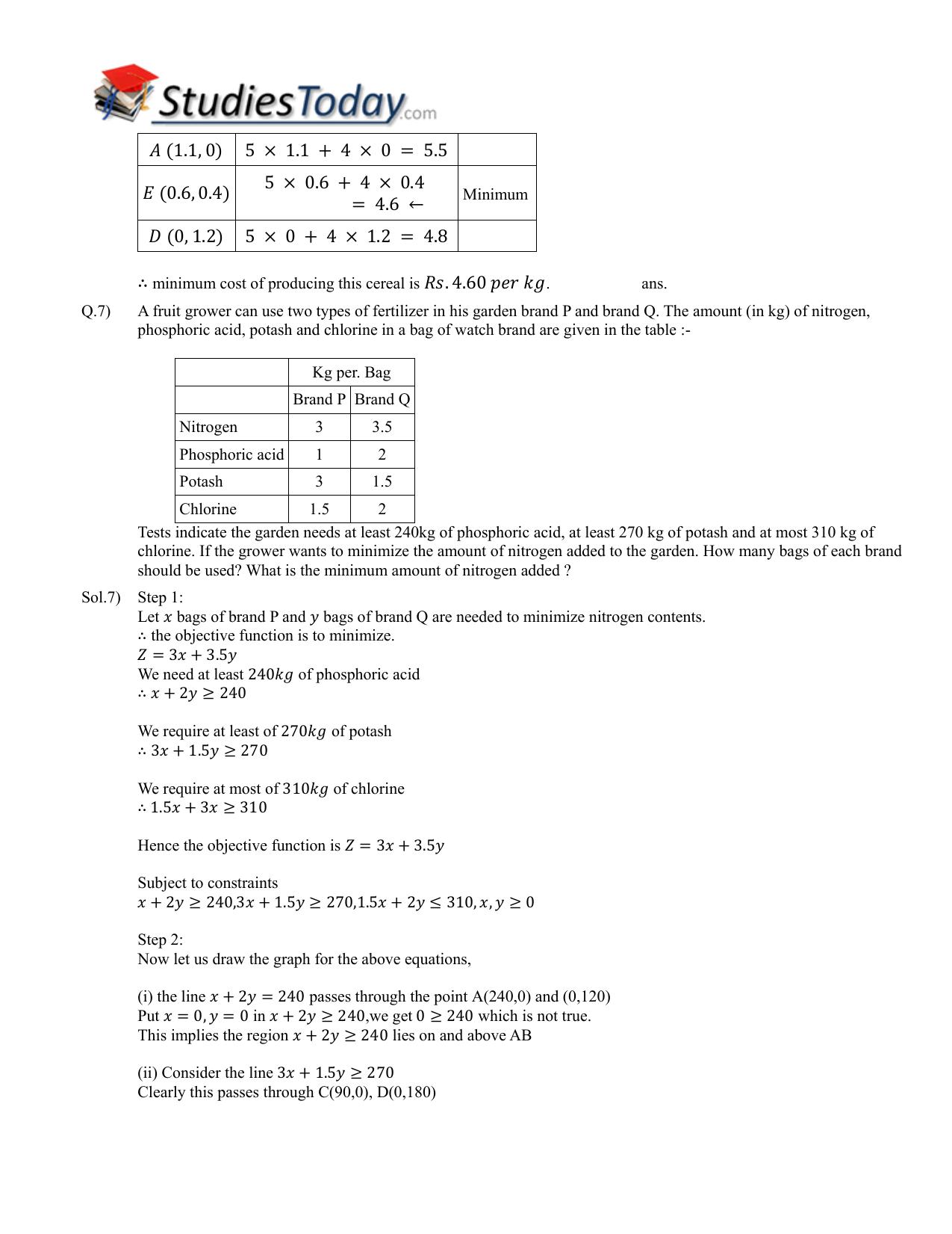 CBSE Class 12 Maths Linear Programming Assignment 3 - Page 6