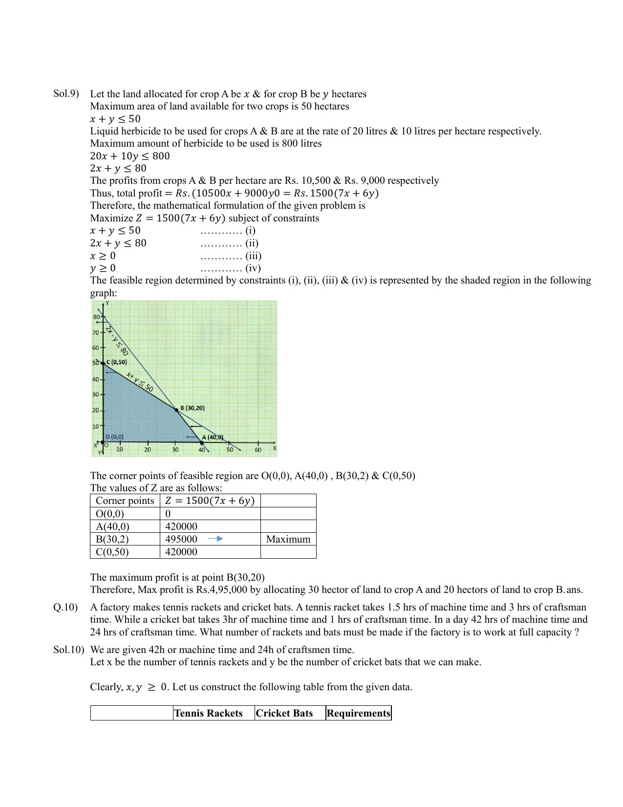 CBSE Class 12 Maths Linear Programming Assignment 3 - Page 10