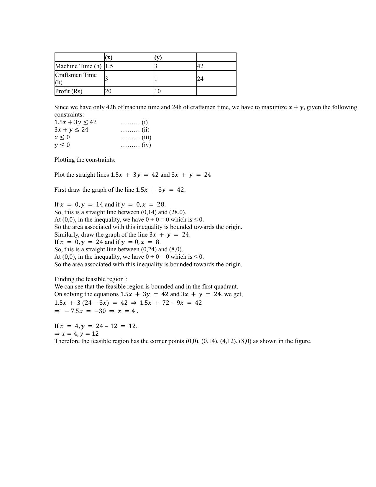 CBSE Class 12 Maths Linear Programming Assignment 3 - Page 11