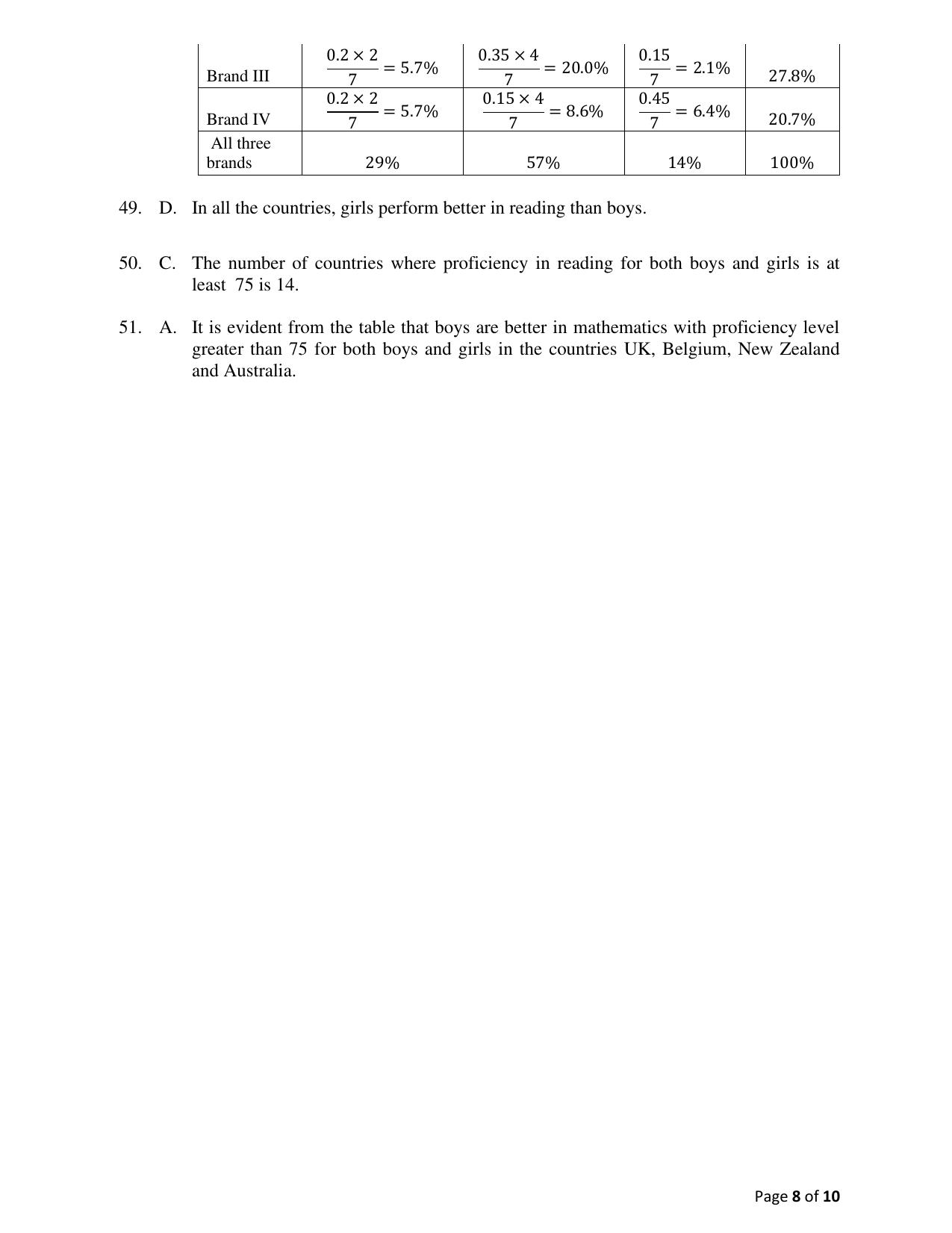 ACET June 2023 Solution - Page 8