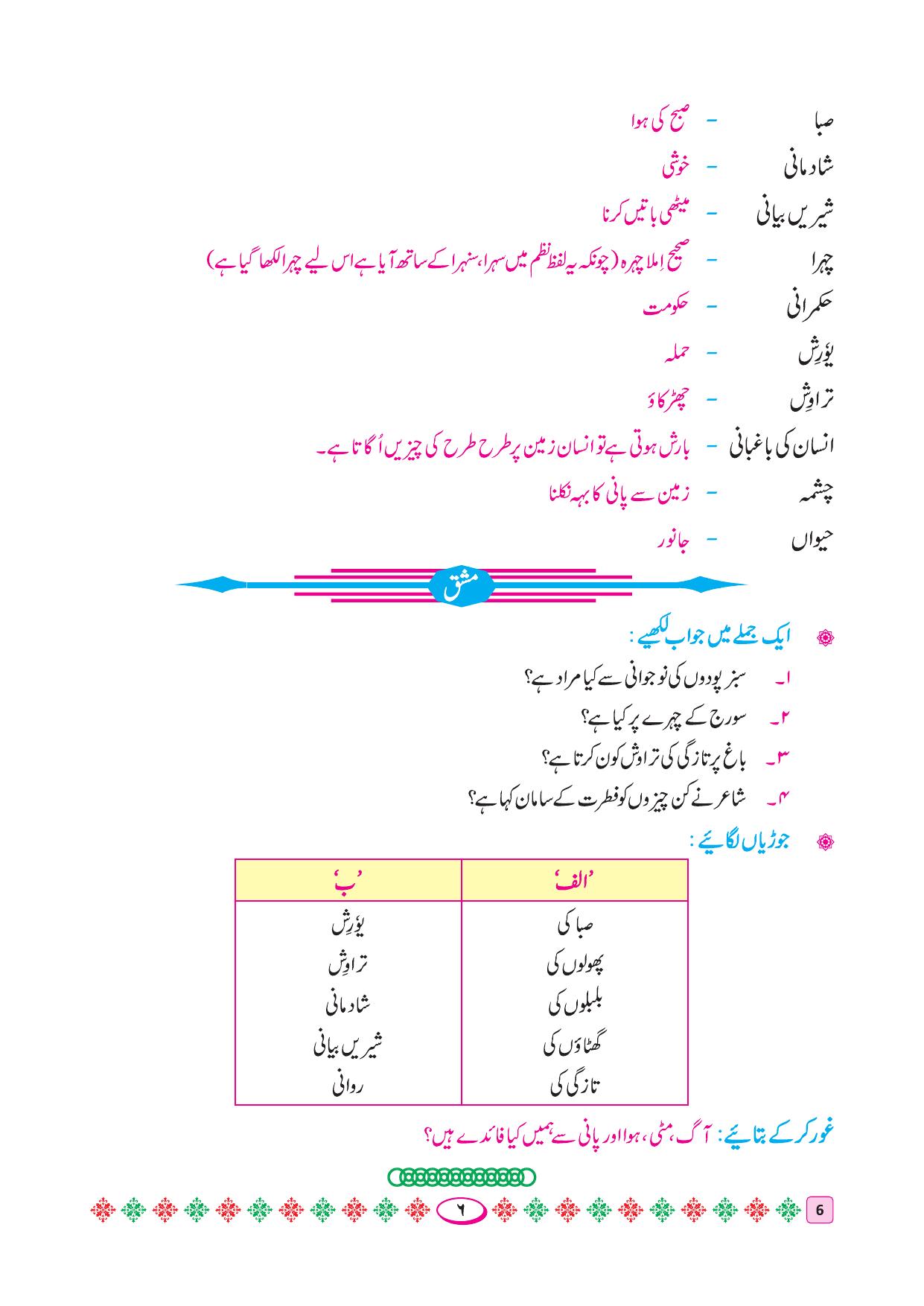 Maharashtra Board Class 4 Urdu Balbharati (Urdu Medium) Textbook - Page 16
