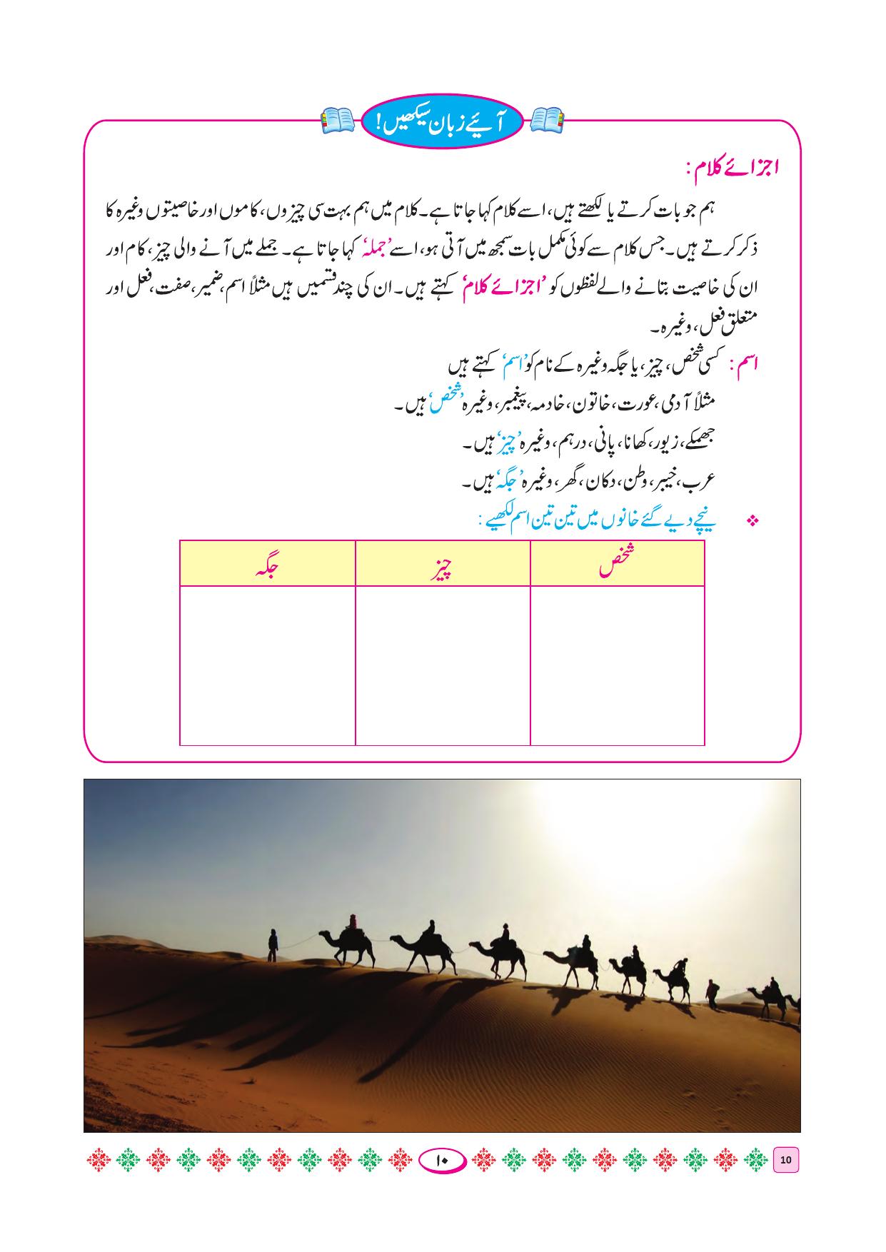 Maharashtra Board Class 4 Urdu Balbharati (Urdu Medium) Textbook - Page 20