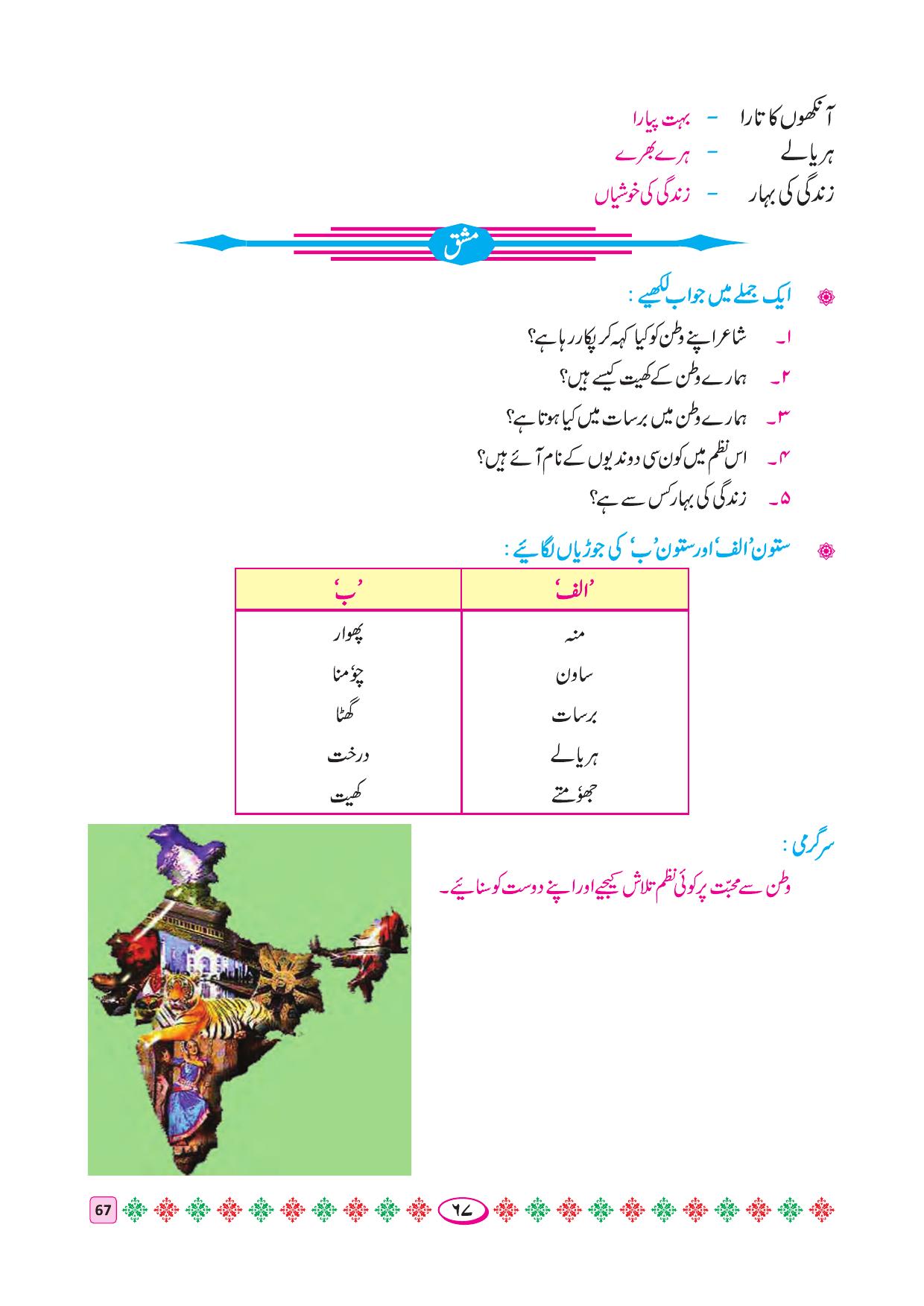 Maharashtra Board Class 4 Urdu Balbharati (Urdu Medium) Textbook - Page 77