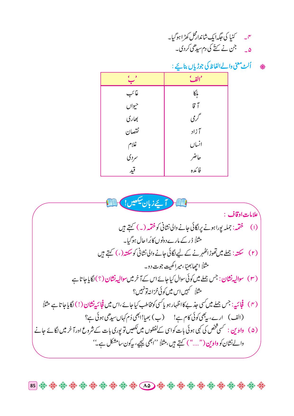 Maharashtra Board Class 4 Urdu Balbharati (Urdu Medium) Textbook - Page 95