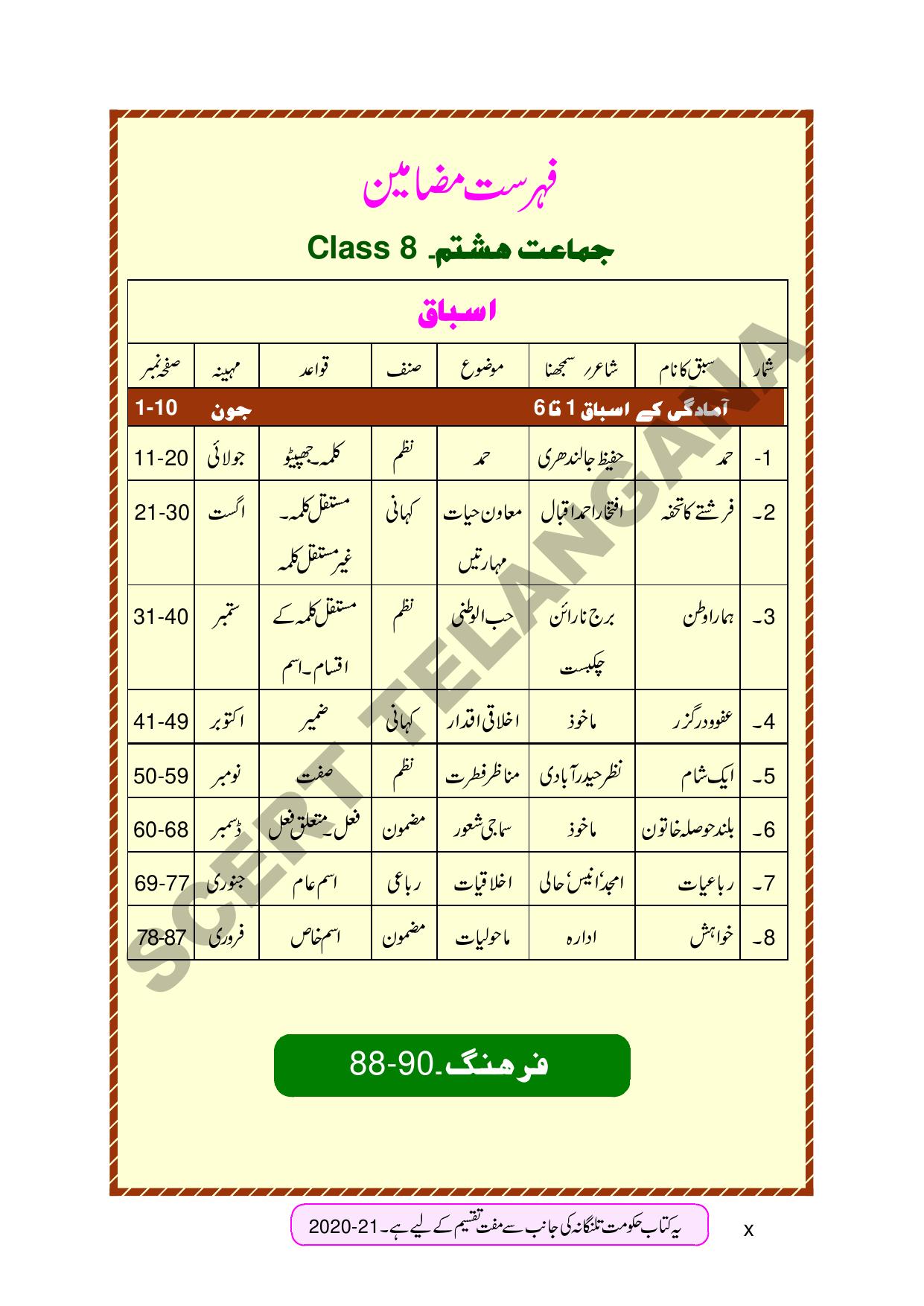 TS SCERT Class 8 Second Language (Urdu Medium) Text Book - Page 12