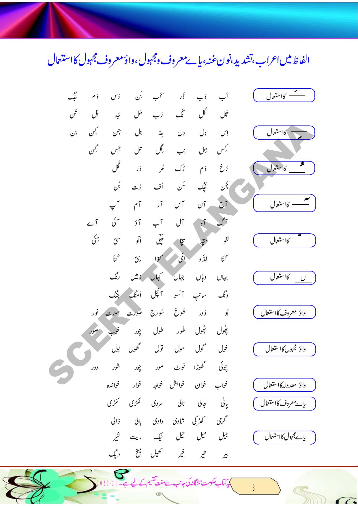 TS SCERT Class 8 Second Language (Urdu Medium) Text Book - Page 15