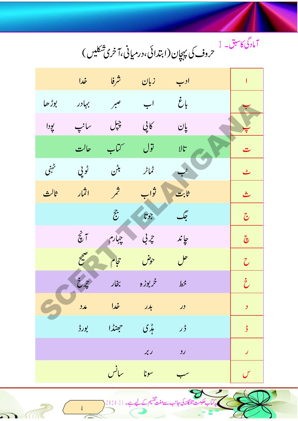 TS SCERT Class 8 Second Language (Urdu Medium) Text Book - Page 16