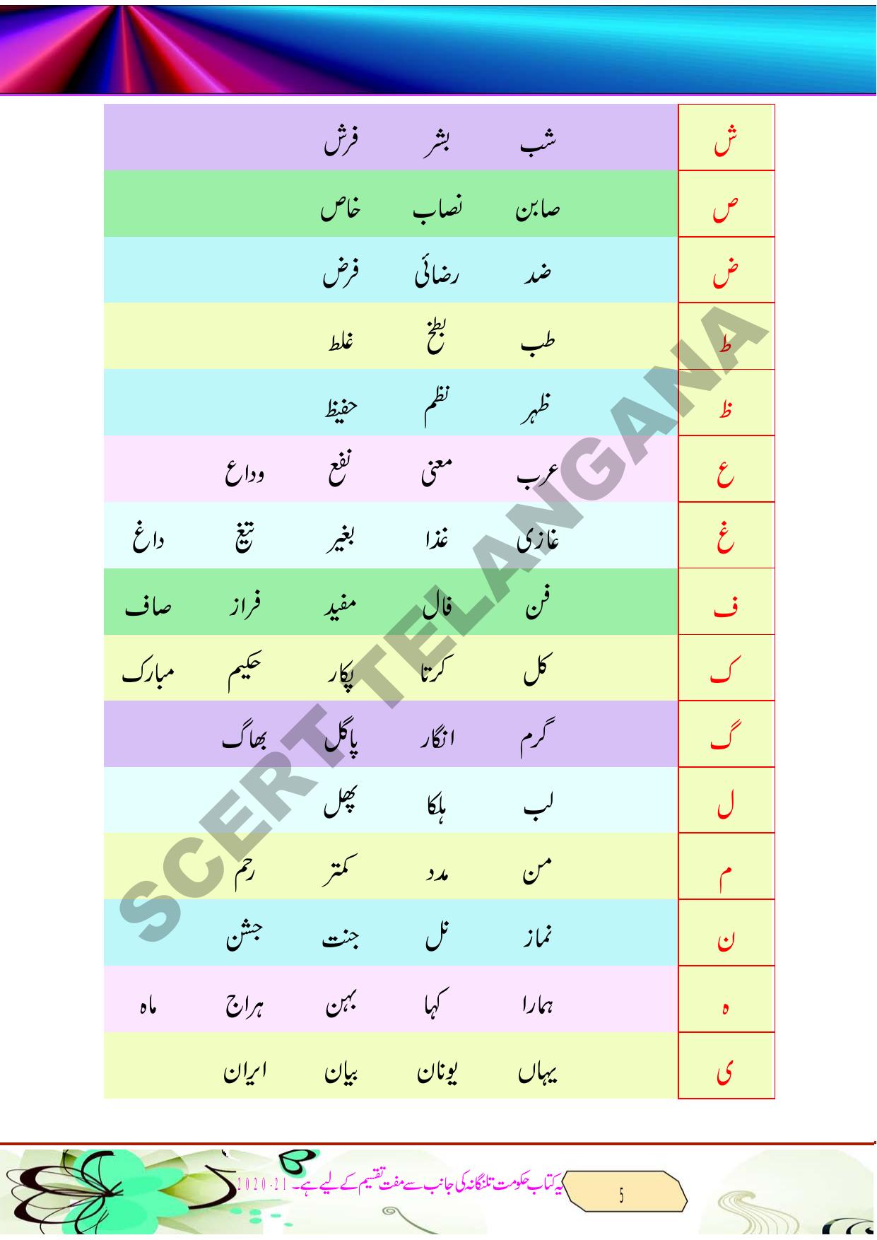 TS SCERT Class 8 Second Language (Urdu Medium) Text Book - Page 17