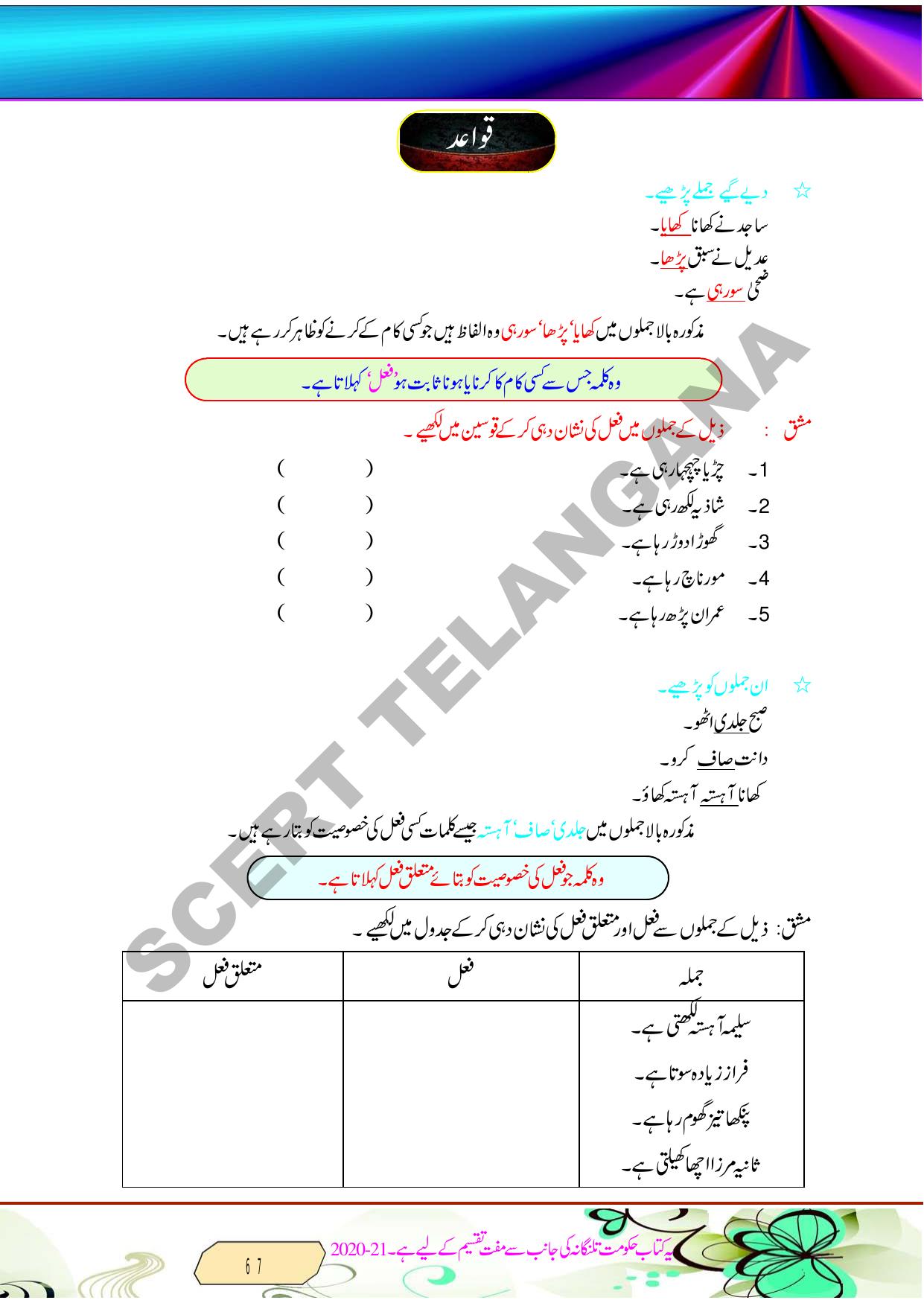 TS SCERT Class 8 Second Language (Urdu Medium) Text Book - Page 79