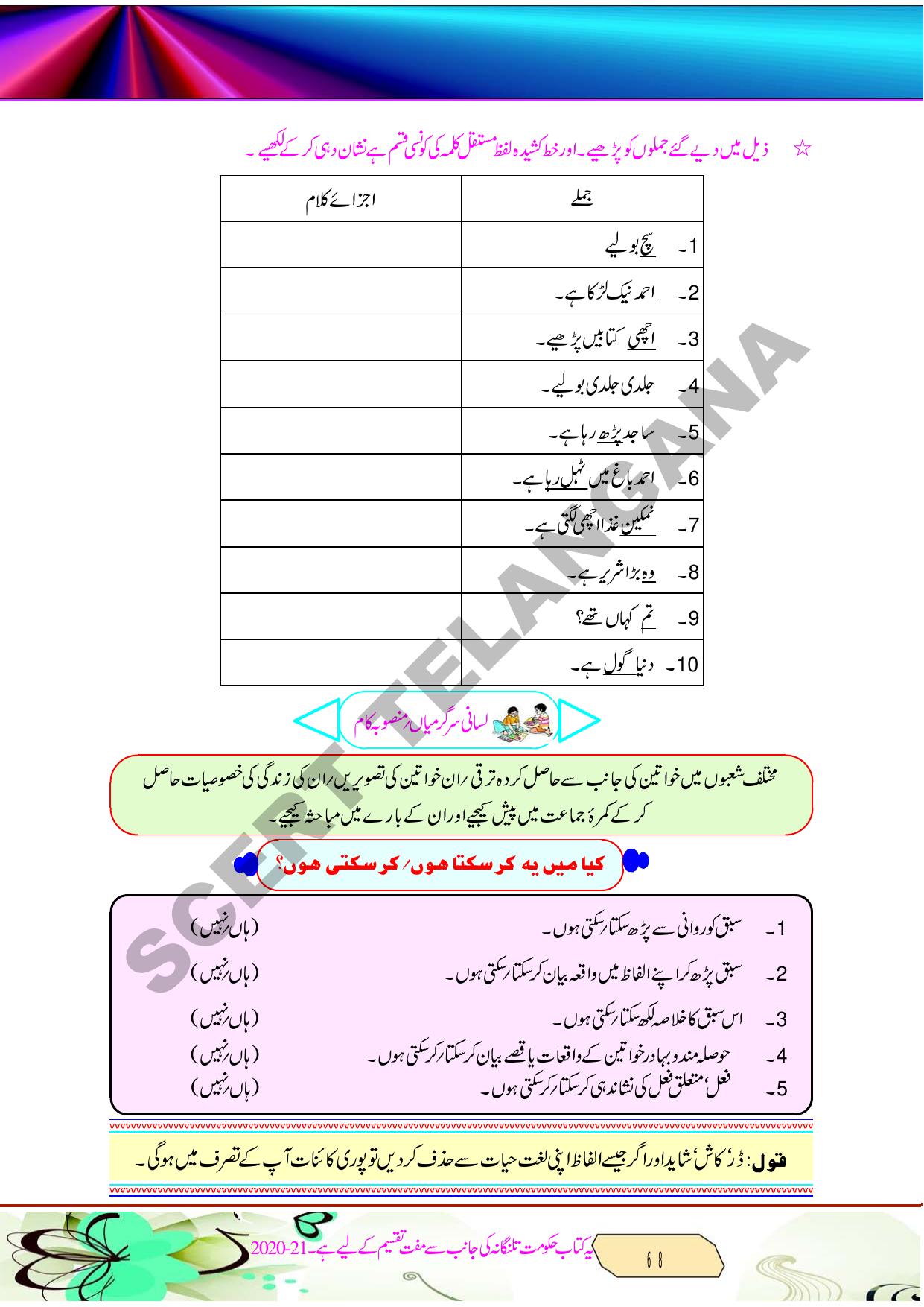 TS SCERT Class 8 Second Language (Urdu Medium) Text Book - Page 80
