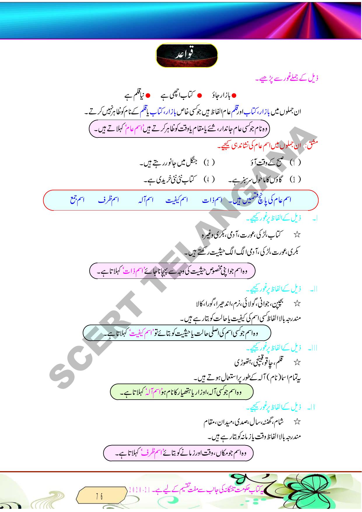 TS SCERT Class 8 Second Language (Urdu Medium) Text Book - Page 88