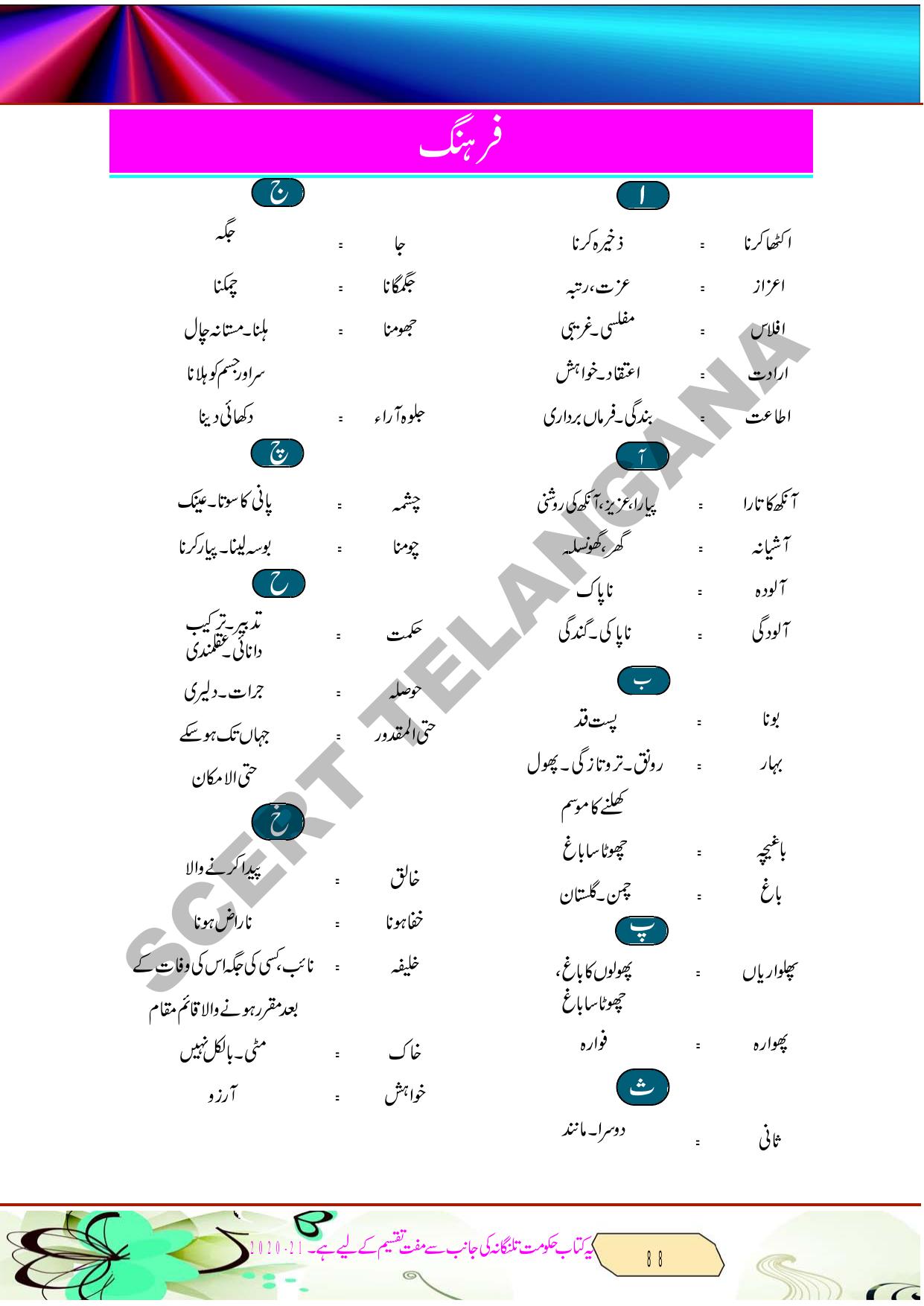 TS SCERT Class 8 Second Language (Urdu Medium) Text Book - Page 100