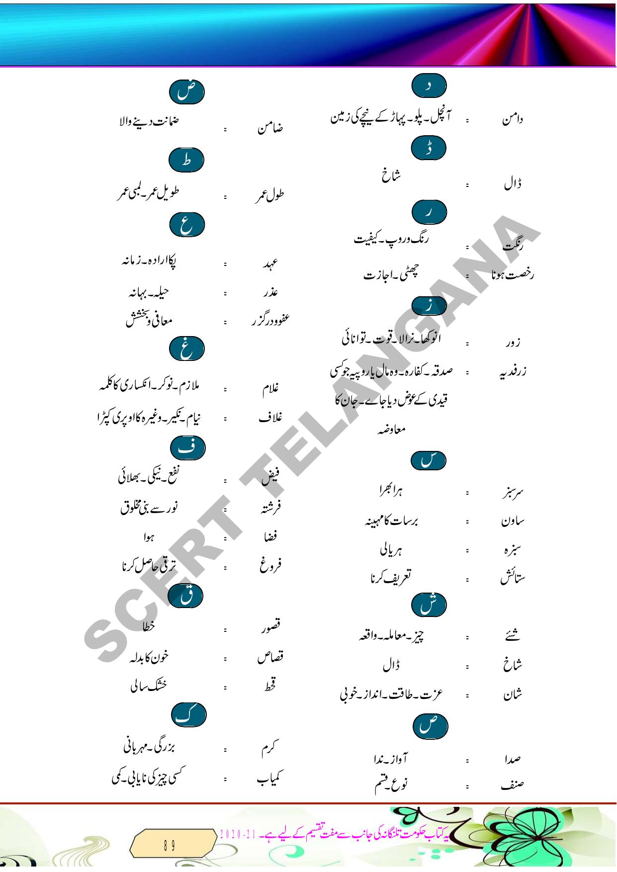 TS SCERT Class 8 Second Language (Urdu Medium) Text Book - Page 101