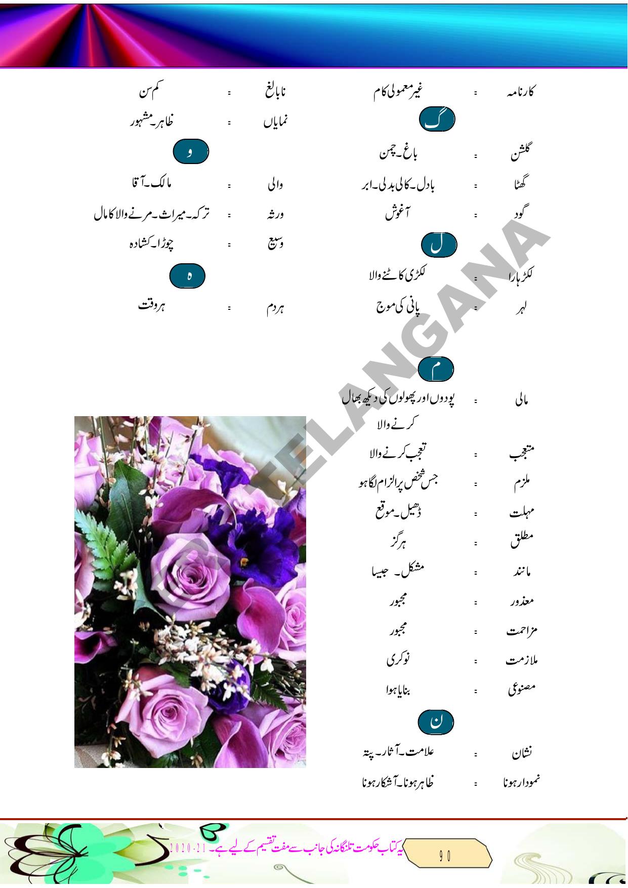 TS SCERT Class 8 Second Language (Urdu Medium) Text Book - Page 102