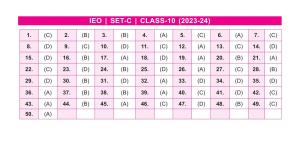 SOF IEO Class 10 SET C 2023-24 Answer Key