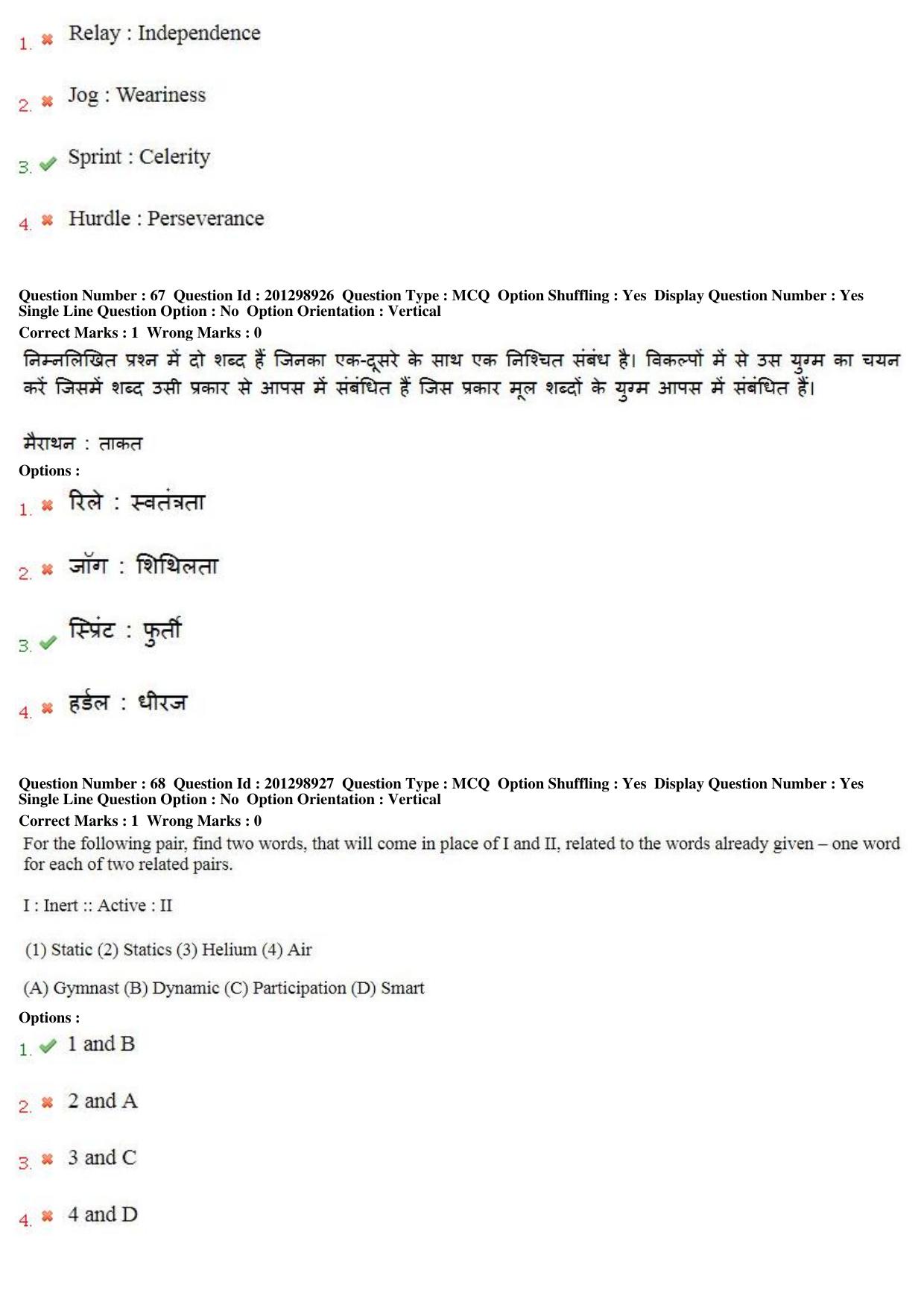 MP CPCT 22 Dec 2018 CPCT Question Paper Shift 2 - Page 48