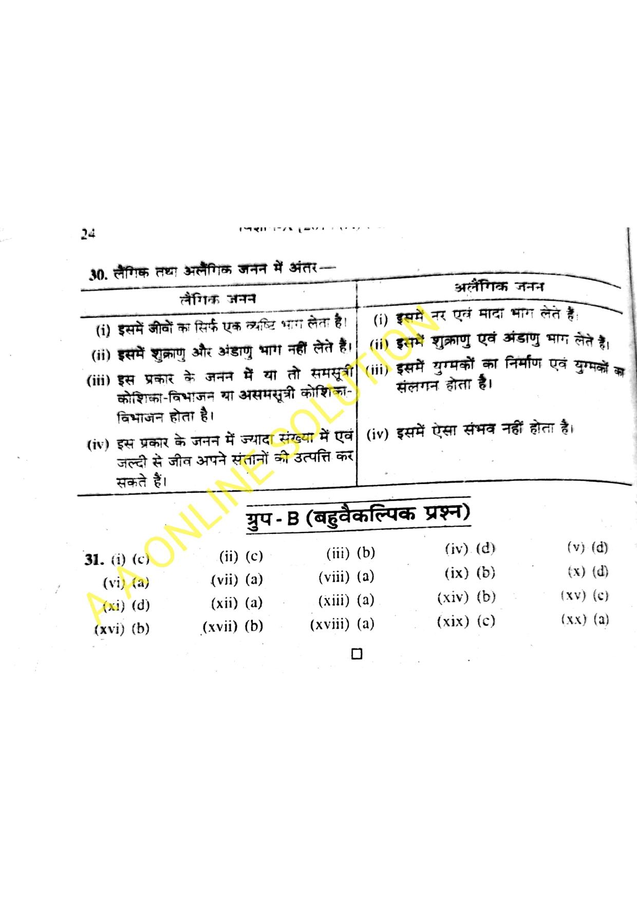 Bihar Board Class 10 Science 2014 (1st Sitting) Question Paper - Page 6