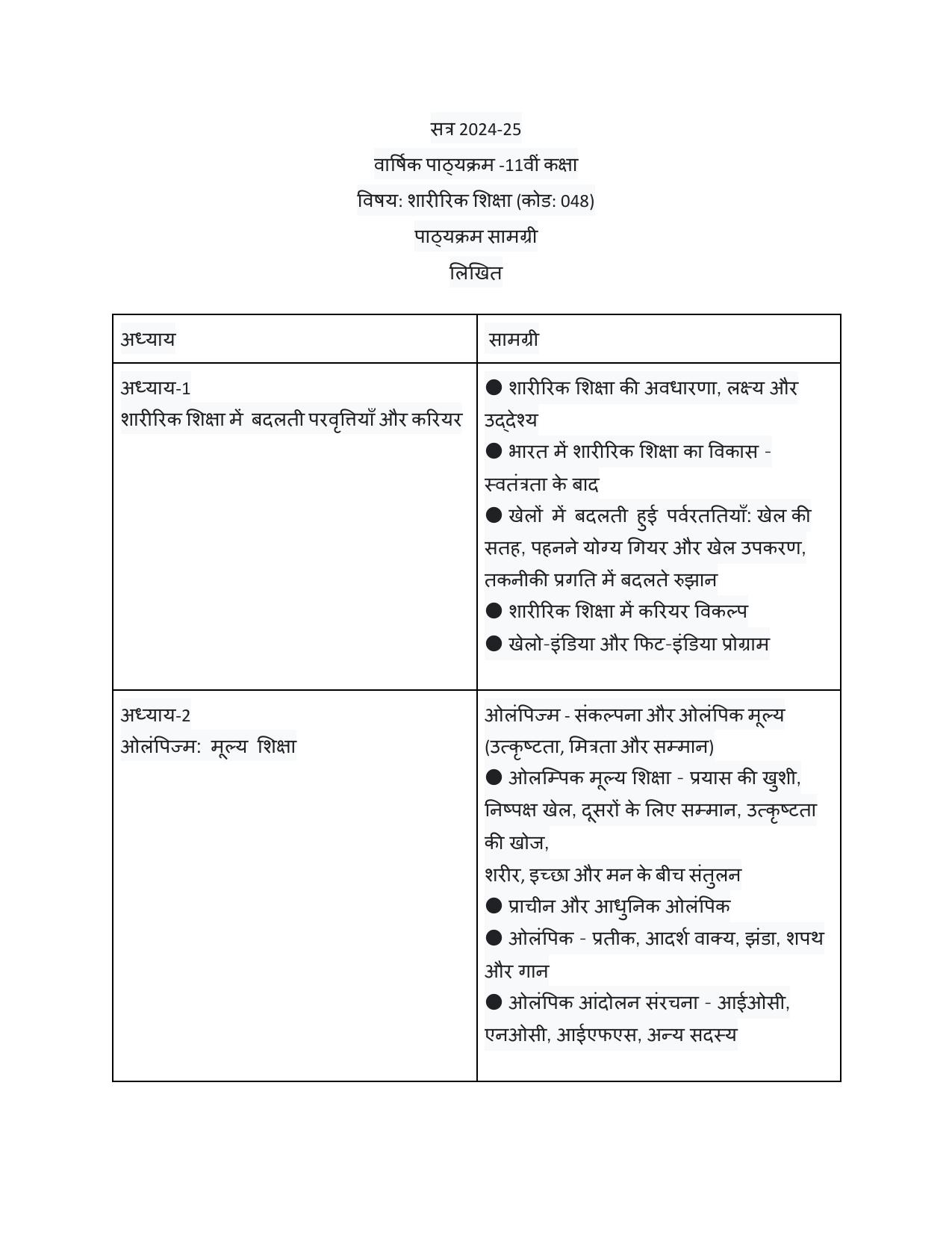 Edudel Class 11 Physical Education (Hindi Medium) Syllabus 2025 - Page 1