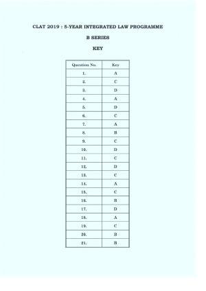 CLAT 2019 UG GK-&-Current-Affair-Answer-key