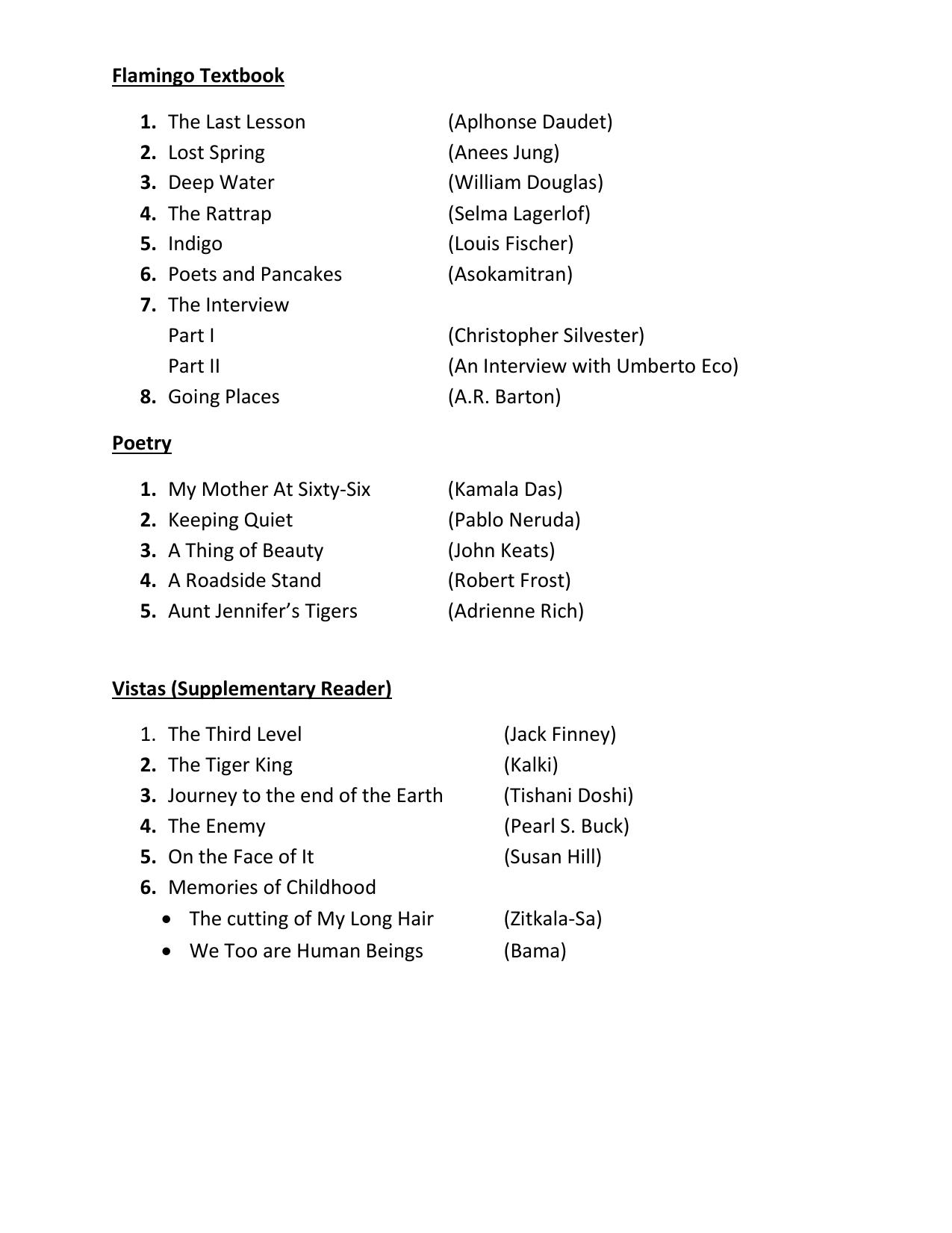 HP Board Class 12th Syllabus for English - Page 3