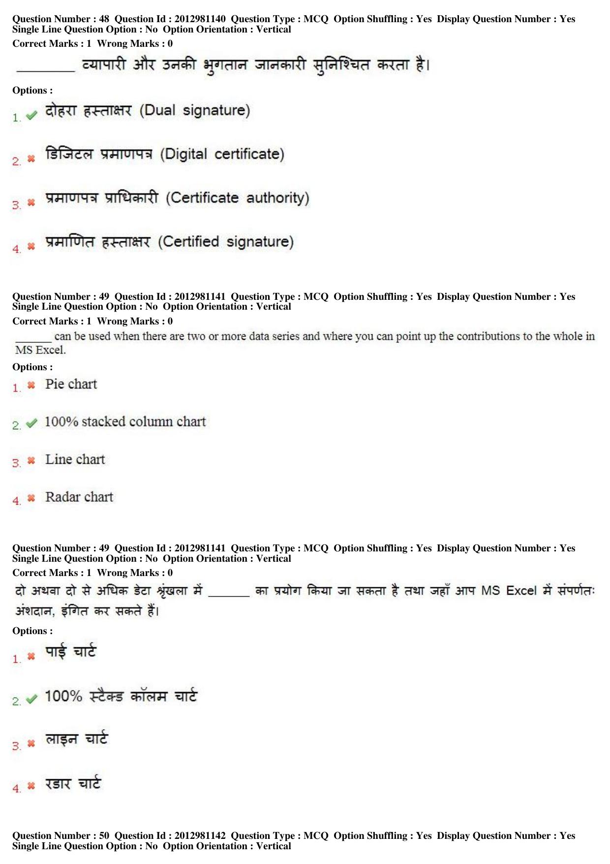 MP CPCT 23 Dec 2018 Scribe CPCT Question Paper Shift 2 - Page 32