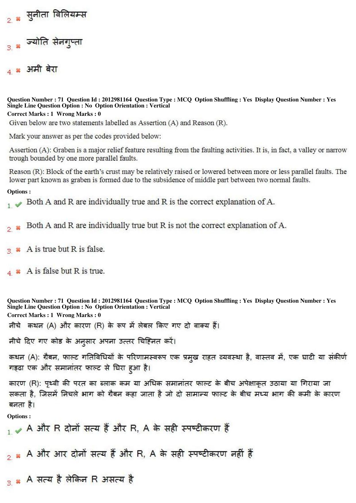 MP CPCT 23 Dec 2018 Scribe CPCT Question Paper Shift 2 - Page 51