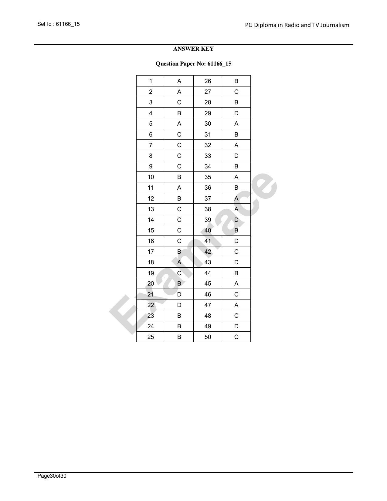 IIMC Radio & Television Journalism Question Paper 2020 - Page 30