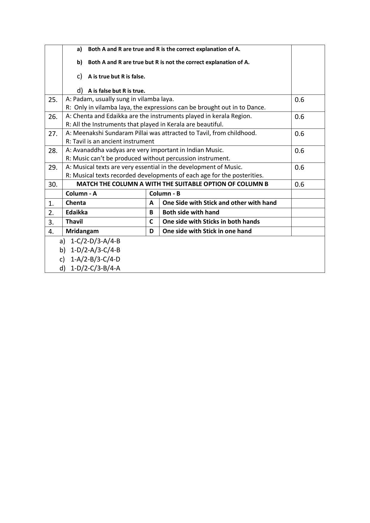 CBSE Class 12 Hindustani Music (Percussion) Sample Paper 2021-22 - Page 4