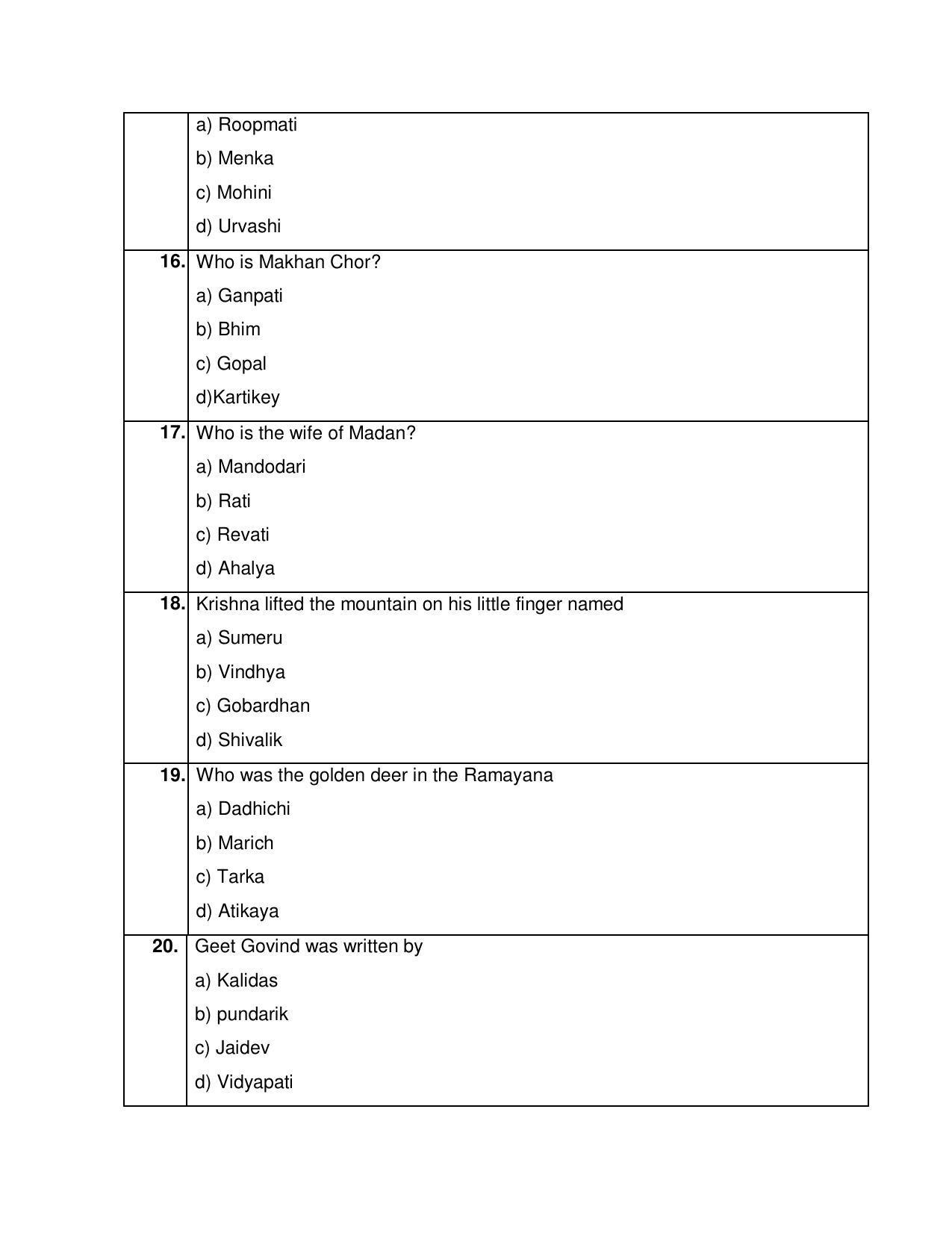 CBSE Class 12th Kathak Sample Question Paper 2021-22 - Page 4