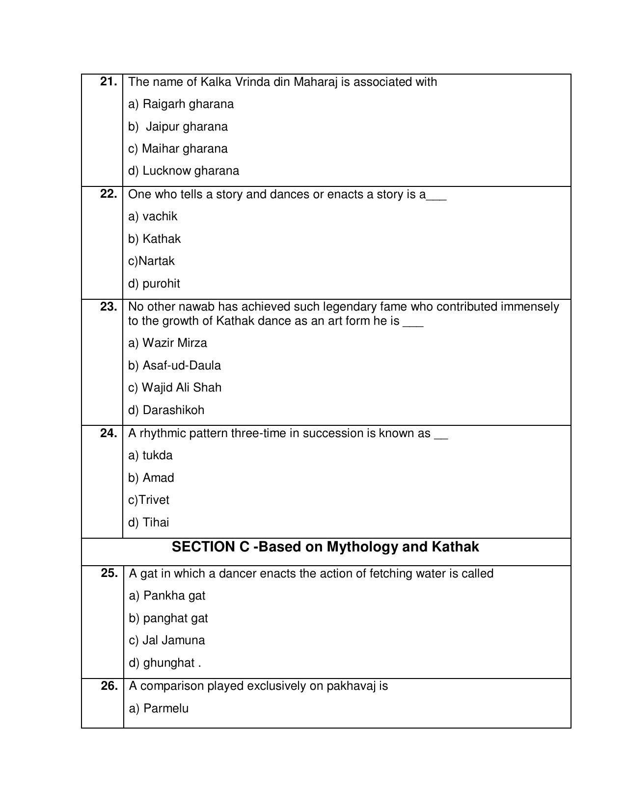 CBSE Class 12th Kathak Sample Question Paper 2021-22 - Page 5