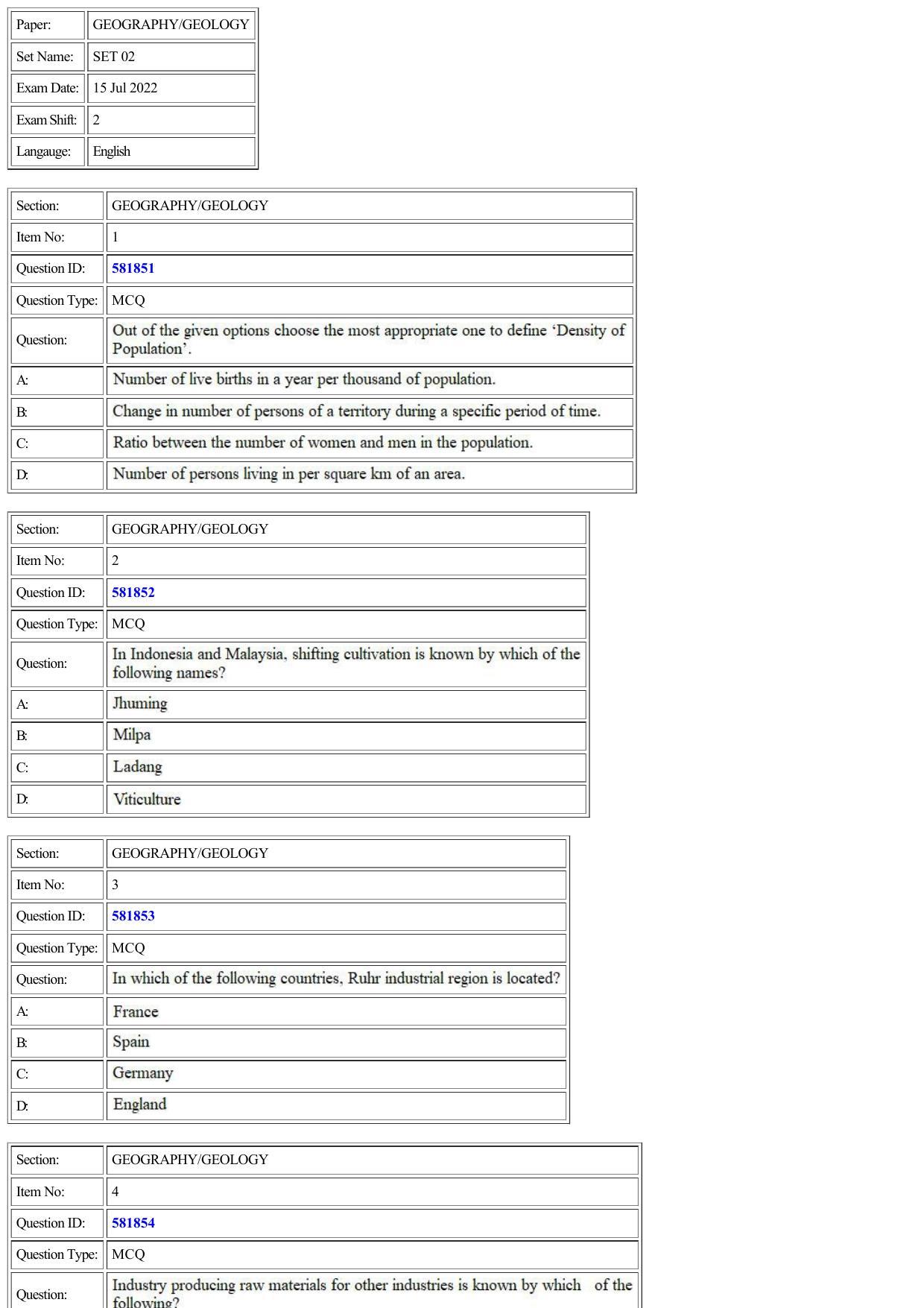 CUET 2022 Question Paper of Geography /Geology - Page 1