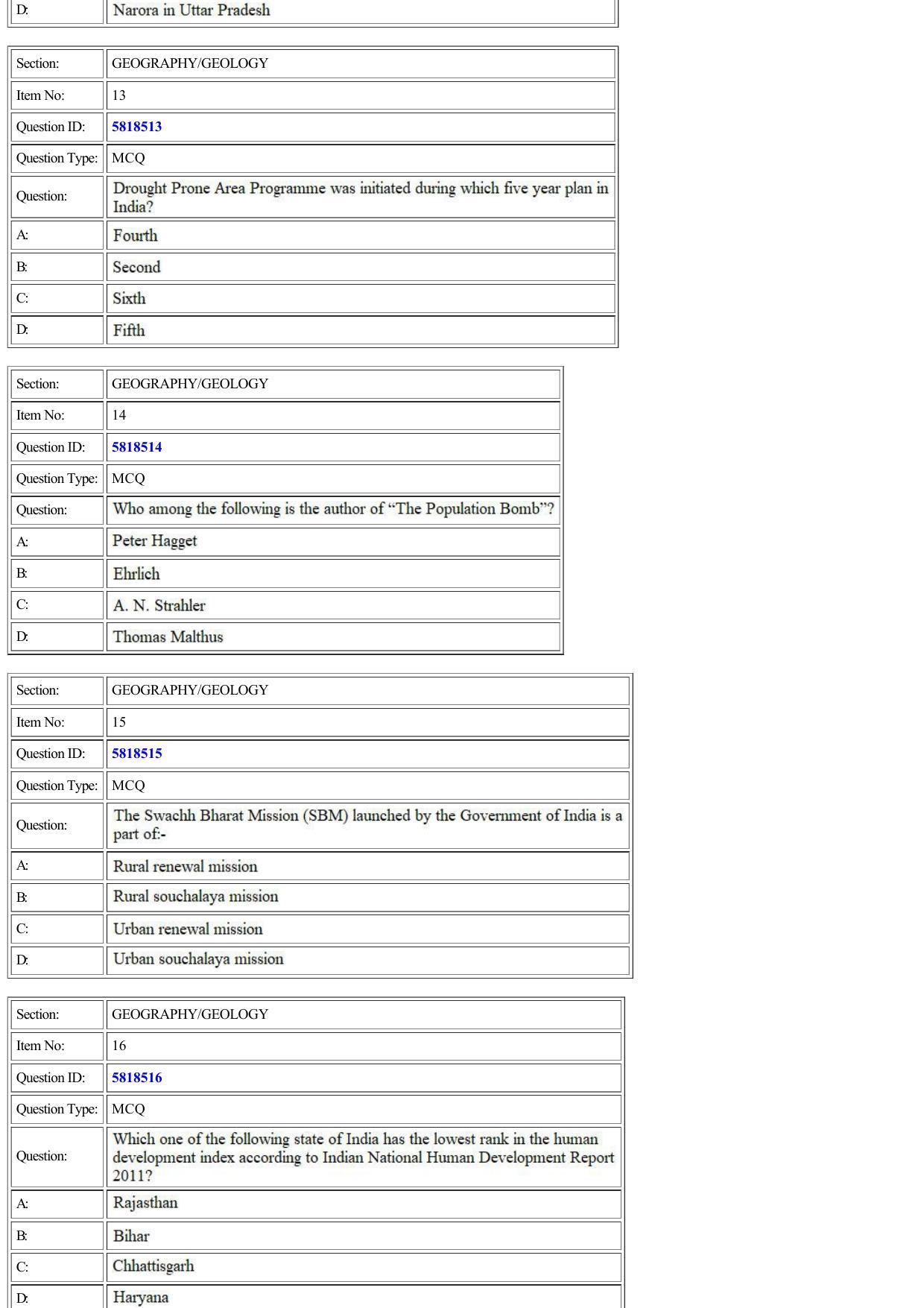 CUET 2022 Question Paper of Geography /Geology - Page 4