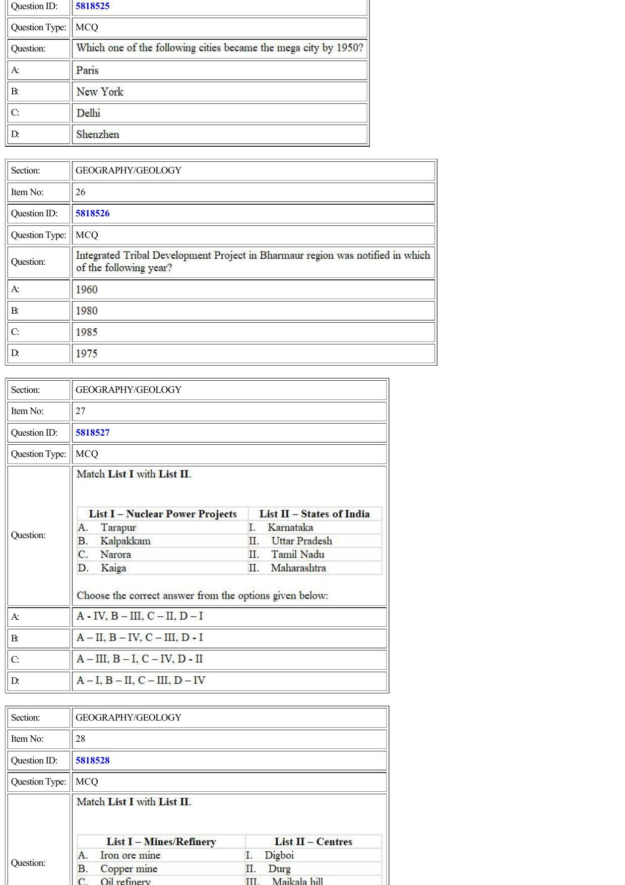 CUET 2022 Question Paper of Geography /Geology - Page 7