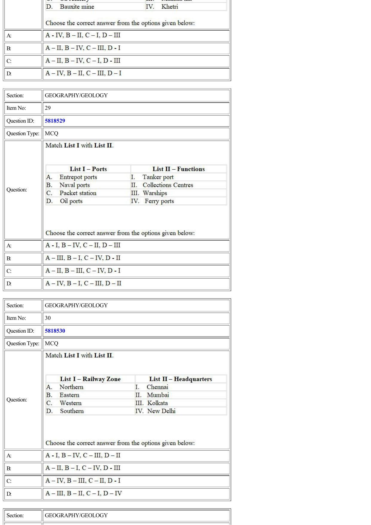 CUET 2022 Question Paper of Geography /Geology - Page 8