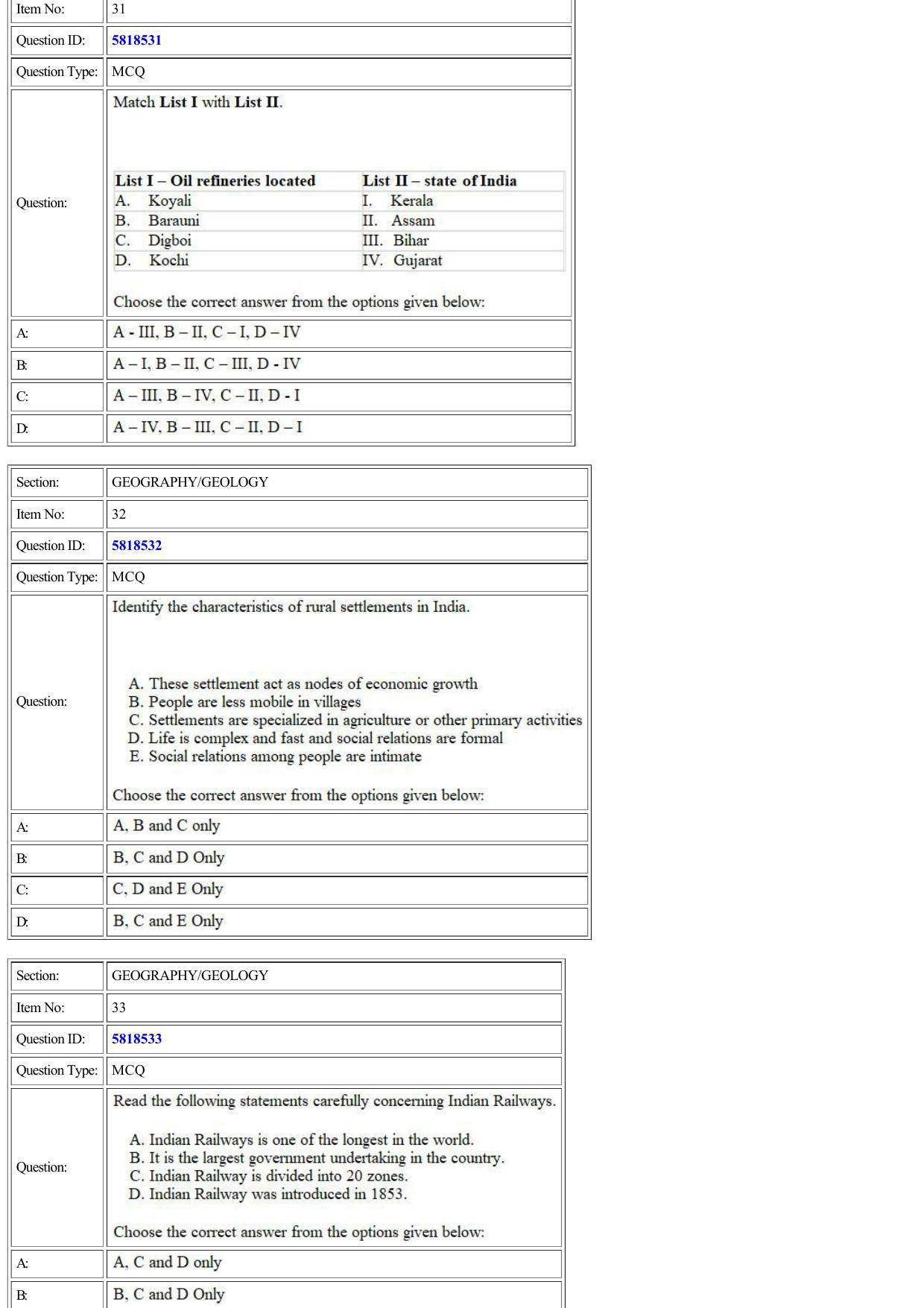 CUET 2022 Question Paper of Geography /Geology - Page 9