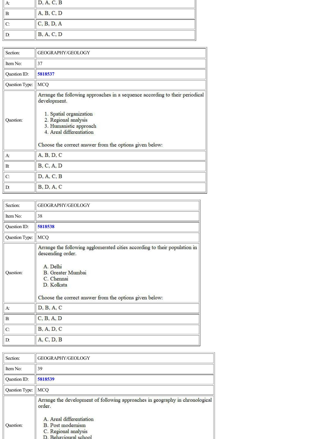 CUET 2022 Question Paper of Geography /Geology - Page 11
