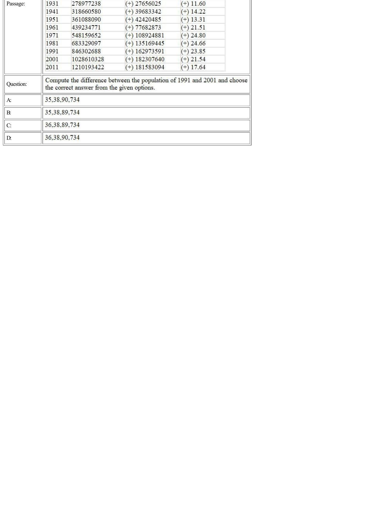 CUET 2022 Question Paper of Geography /Geology - Page 18