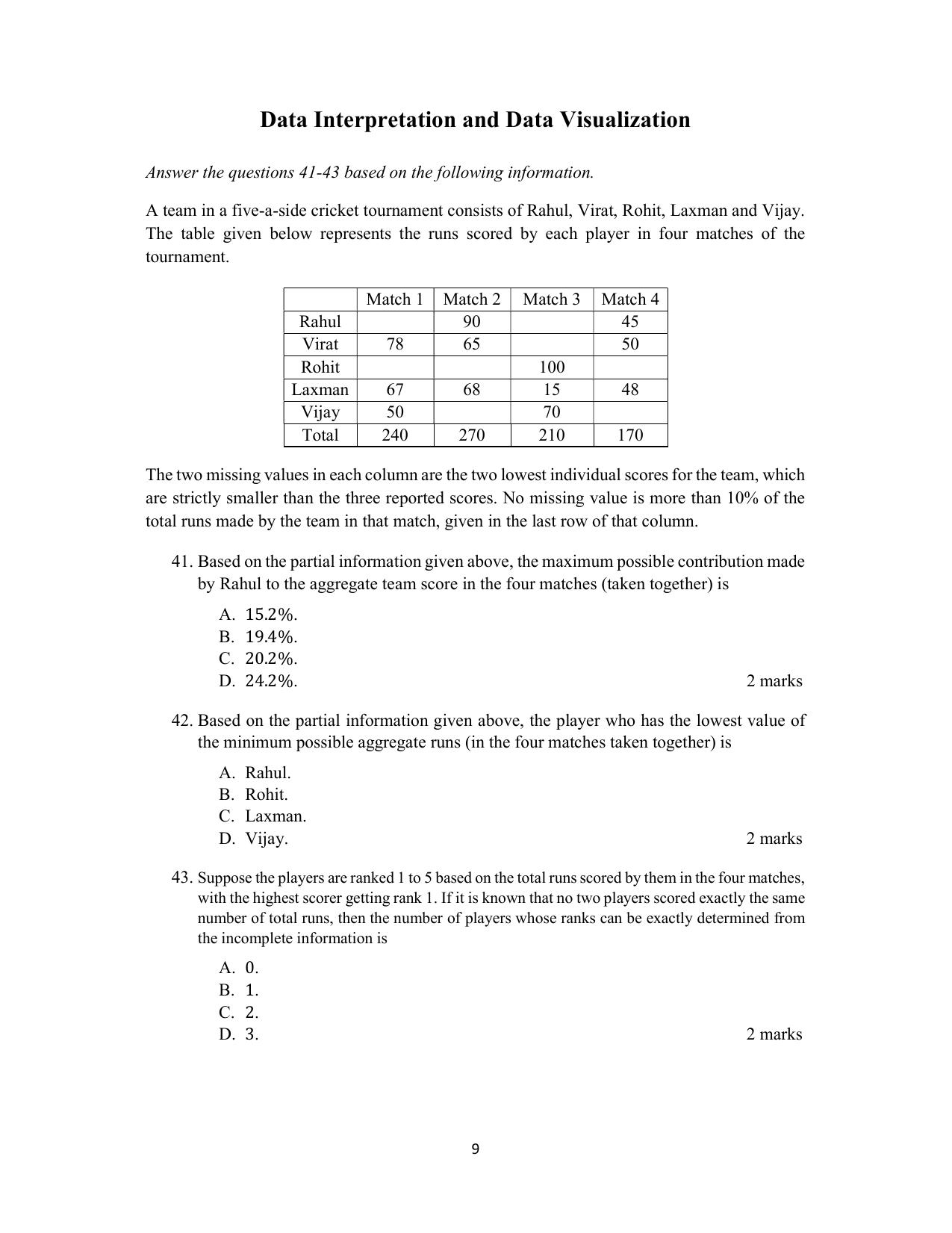 ACET October 2020 Question Papers - Page 9