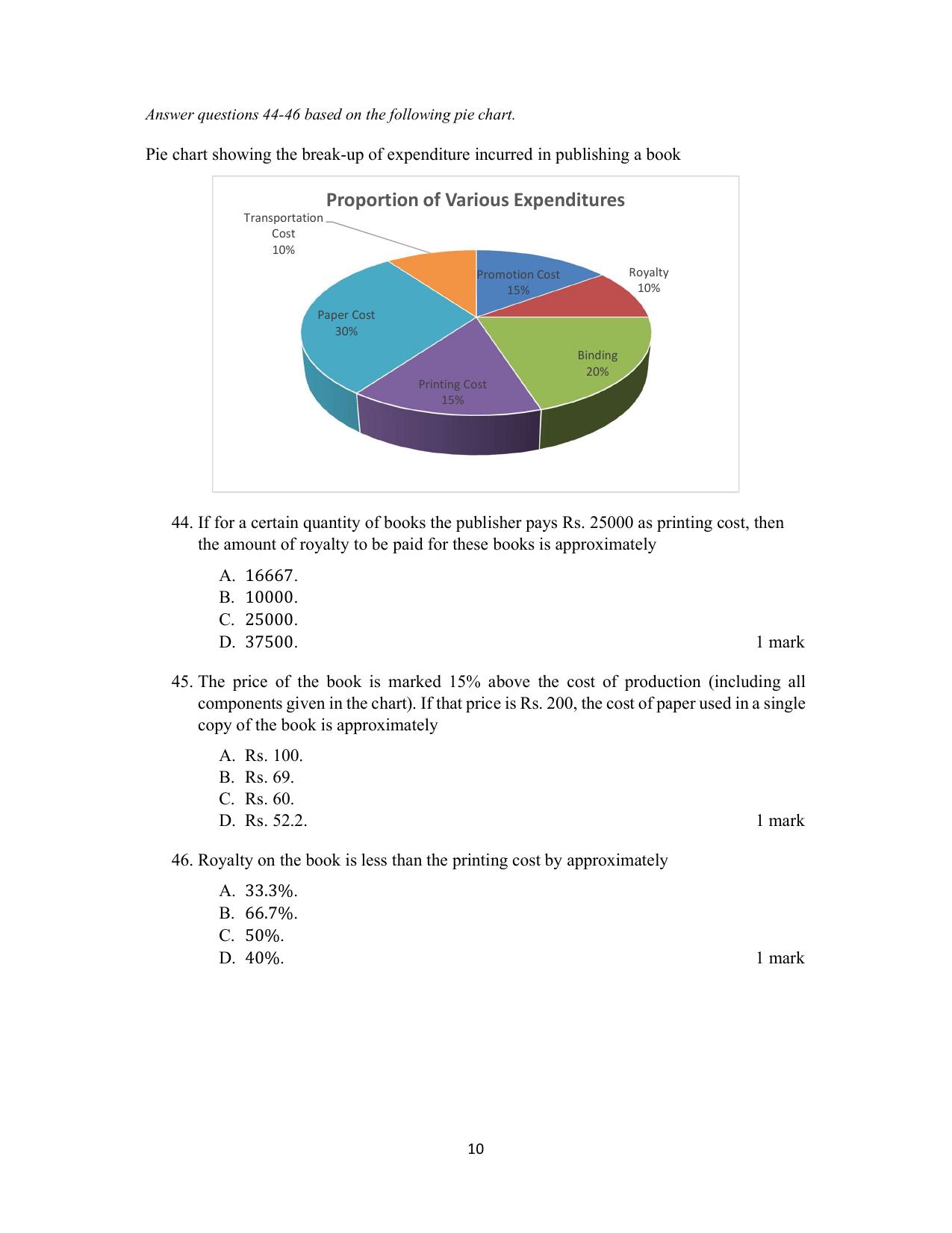 ACET October 2020 Question Papers - Page 10