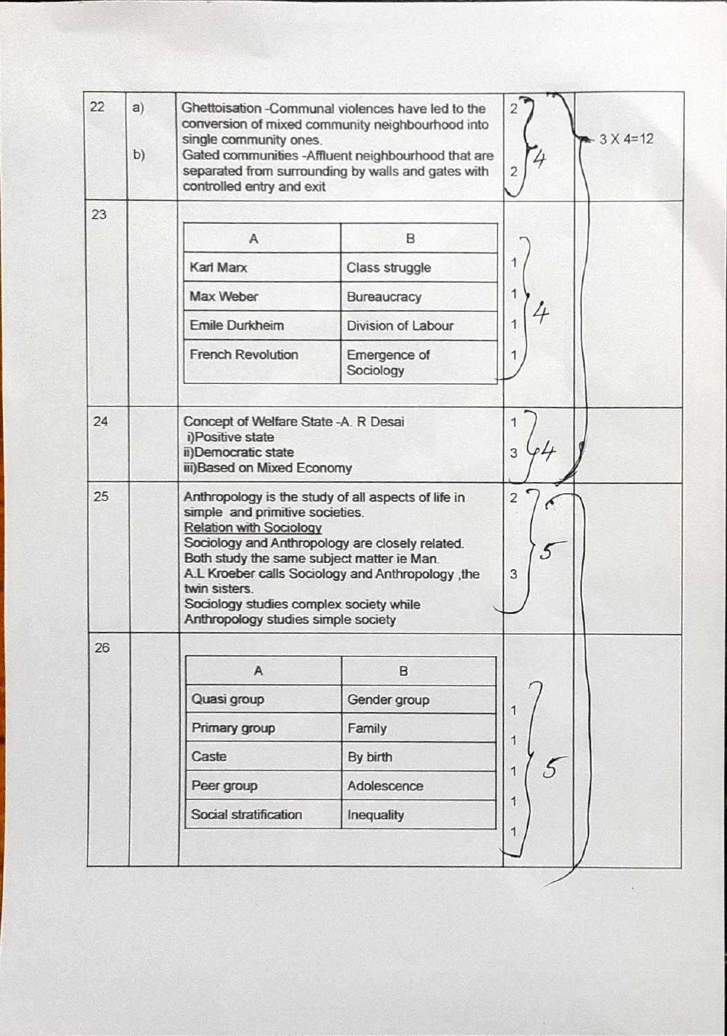 Kerala Plus One (Class 11th) Sociology Answer Key 2021 - Page 3