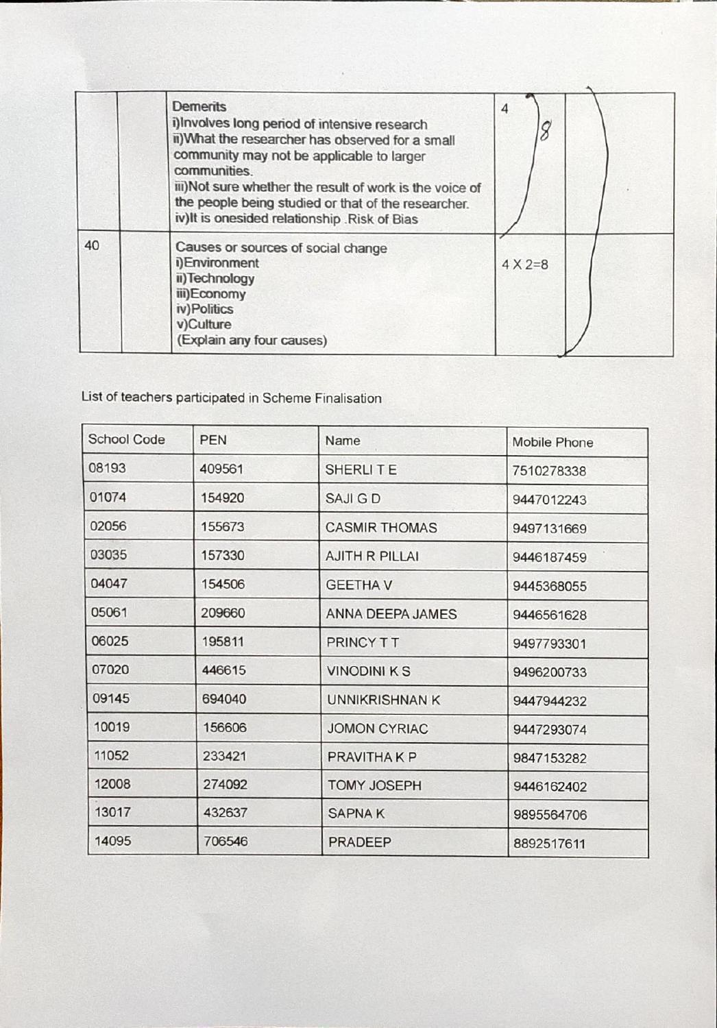 Kerala Plus One (Class 11th) Sociology Answer Key 2021 - Page 7