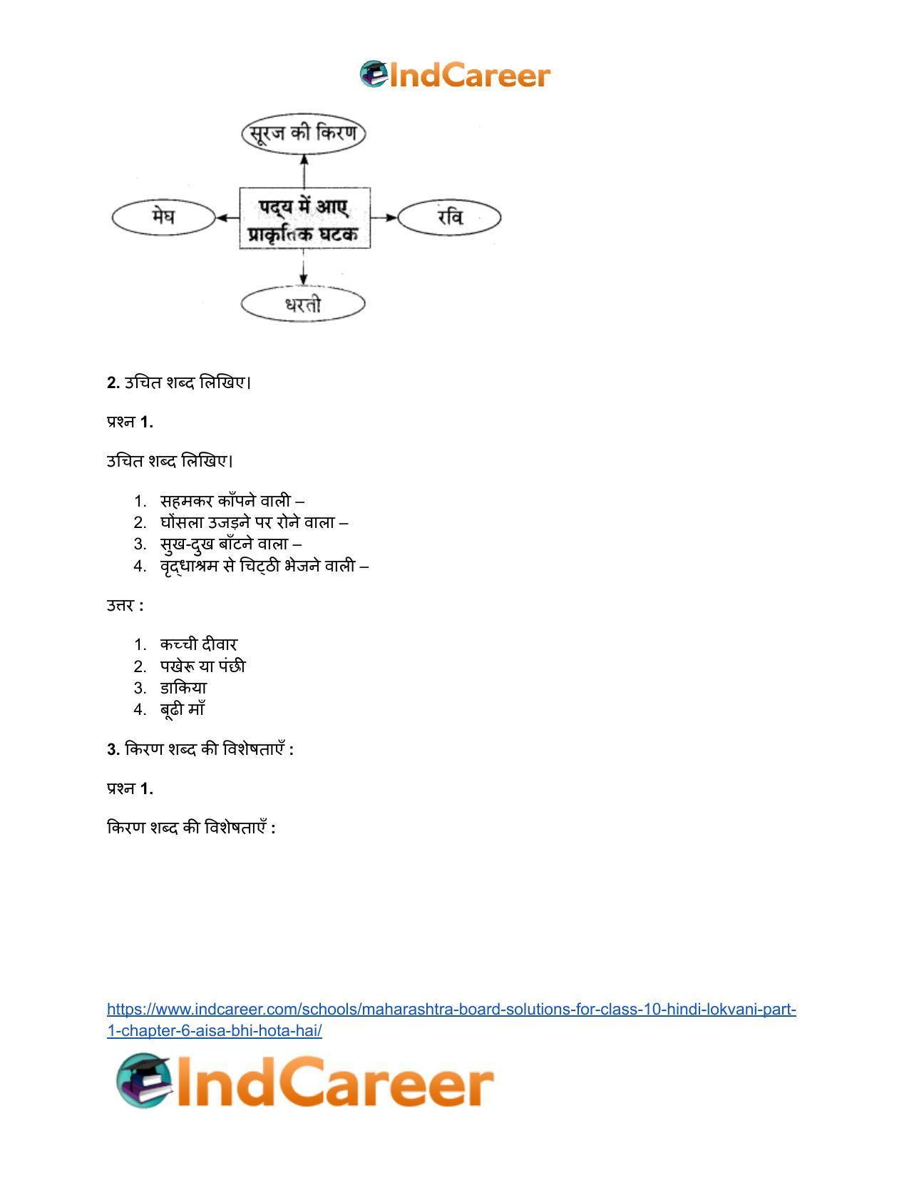 Maharashtra Board Solutions for Class 10- Hindi Lokvani (Part 1): Chapter 6- ऐसा भी होता है - Page 3